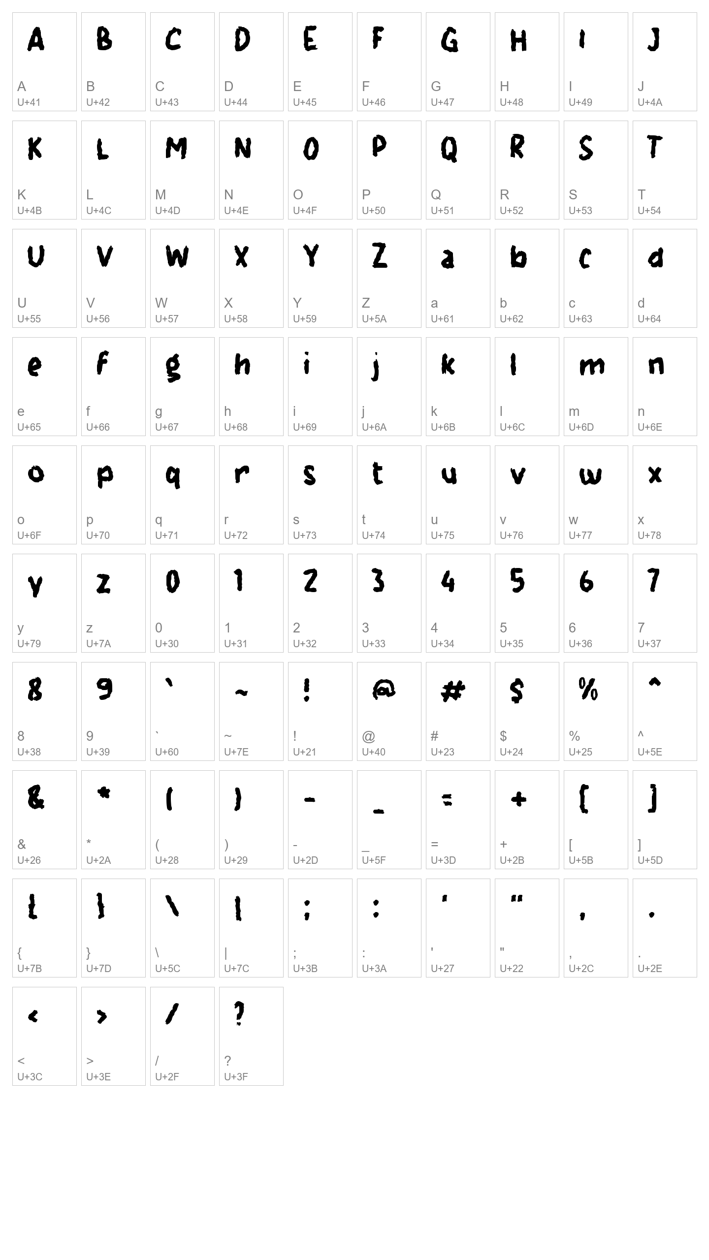 Character Map Image
