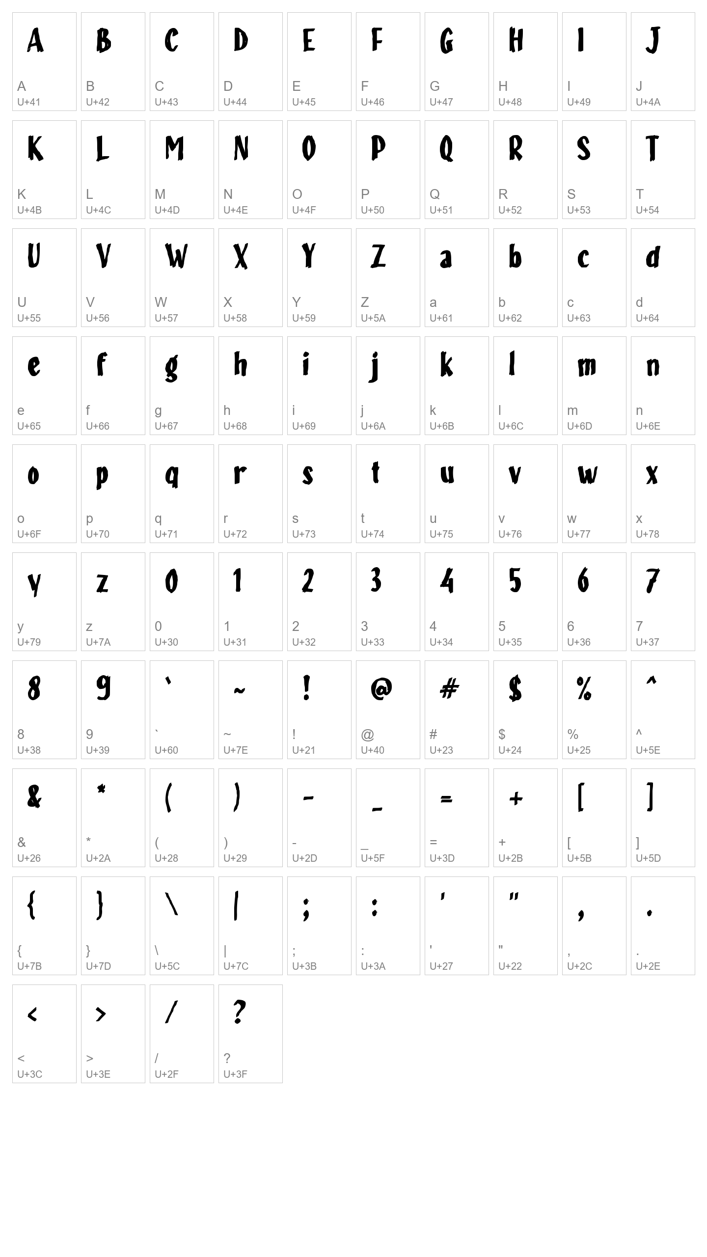 Character Map Image