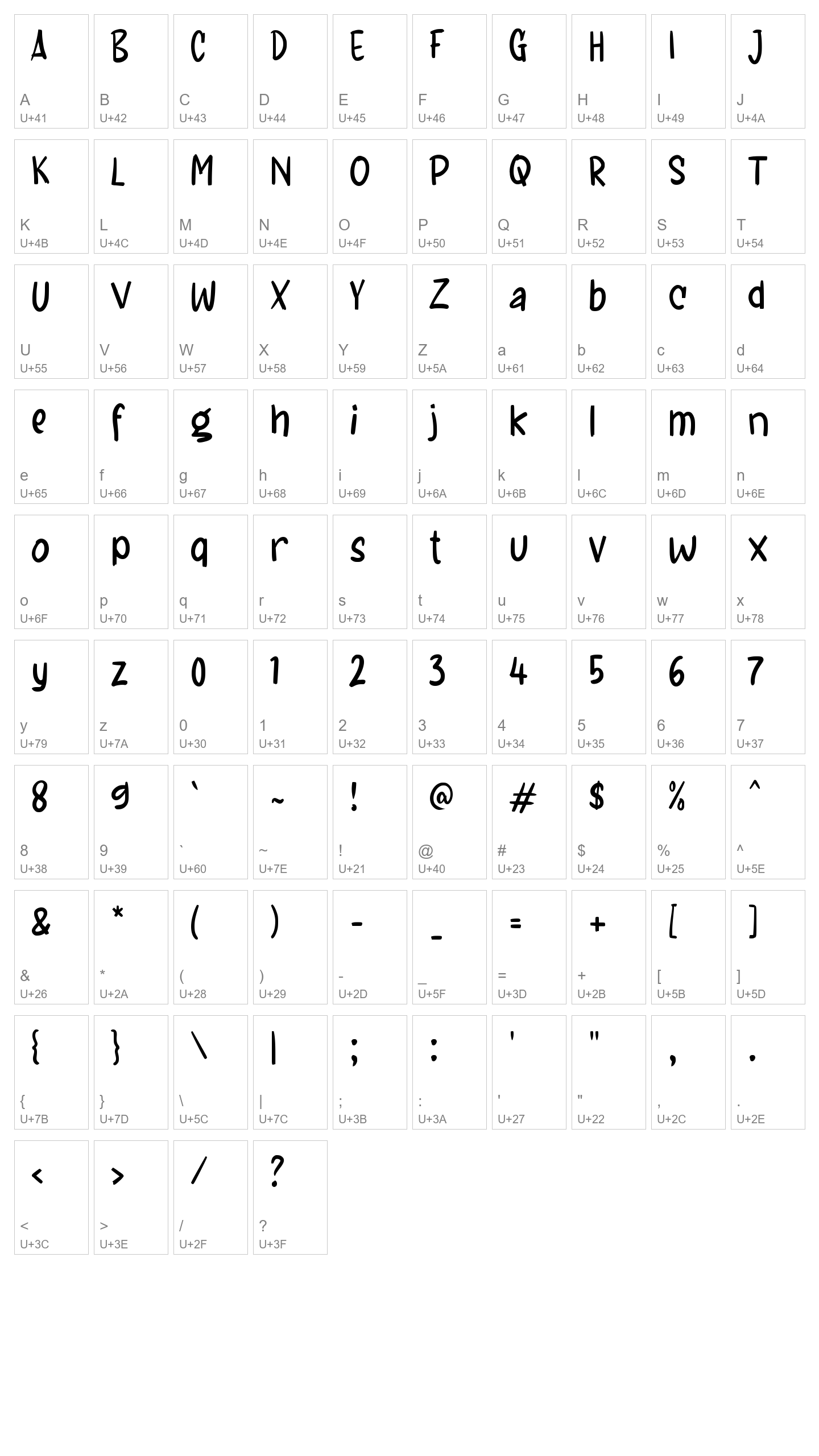 Character Map Image