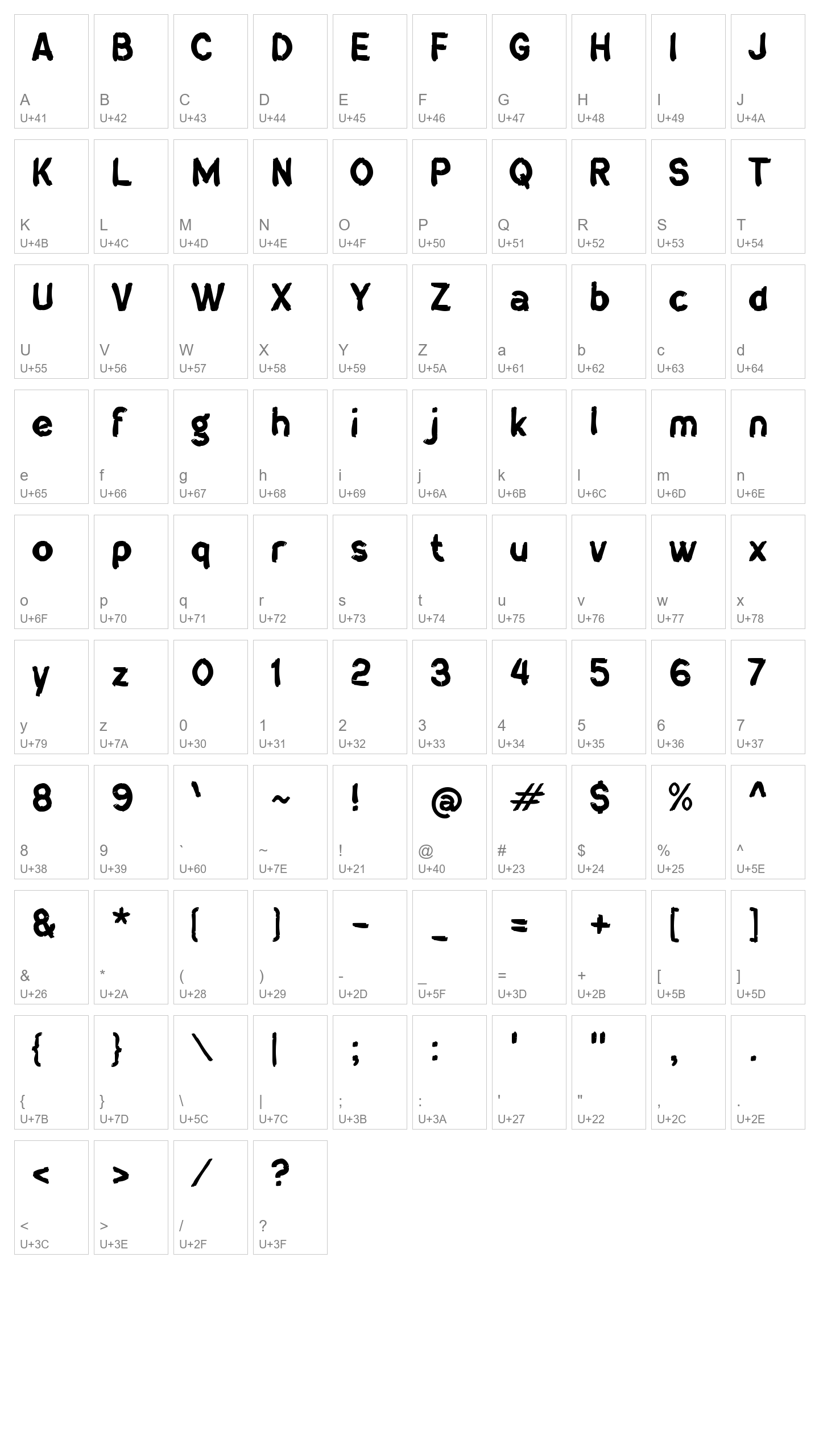 Character Map Image