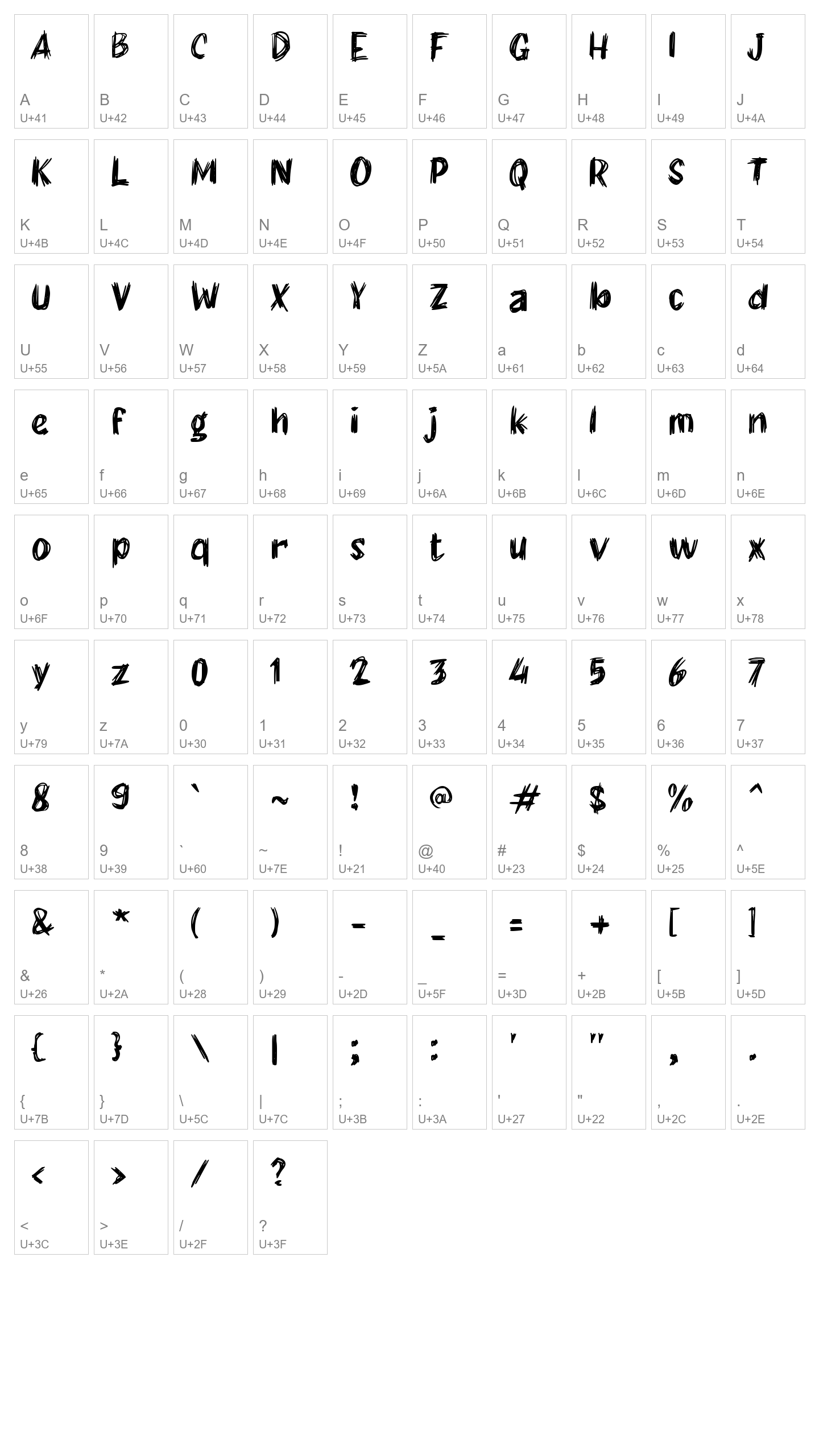 Character Map Image