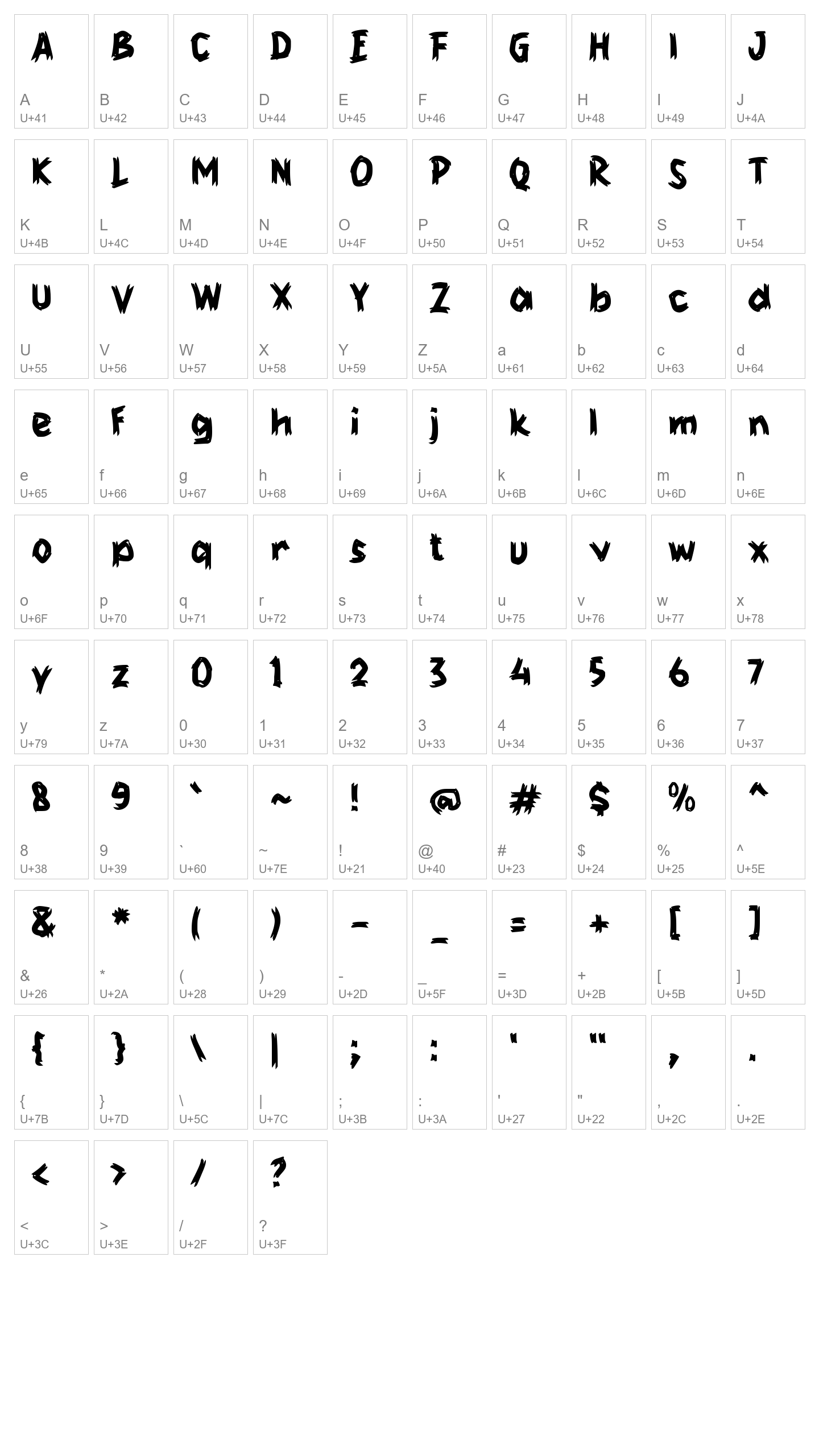Character Map Image