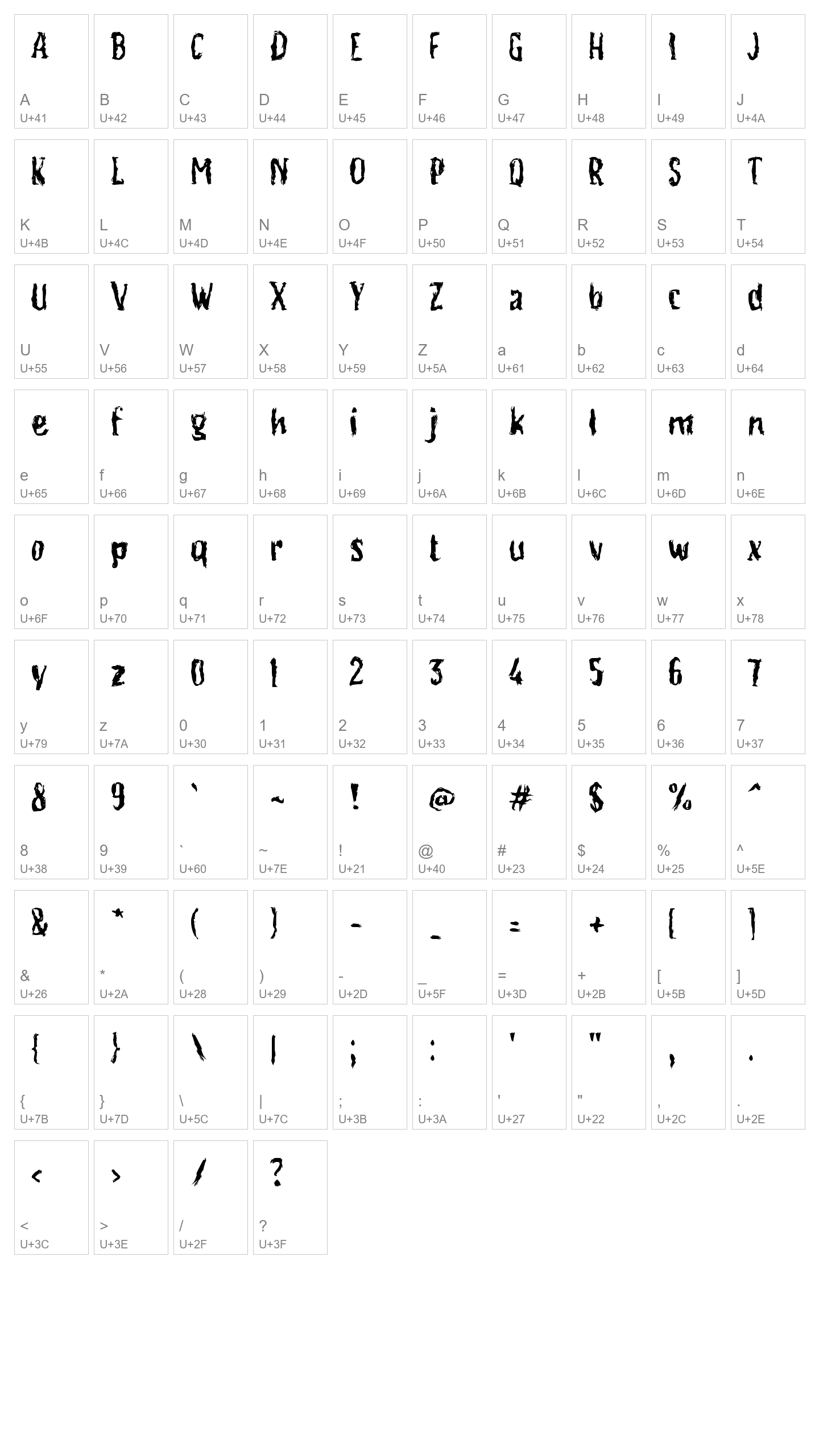 Character Map Image