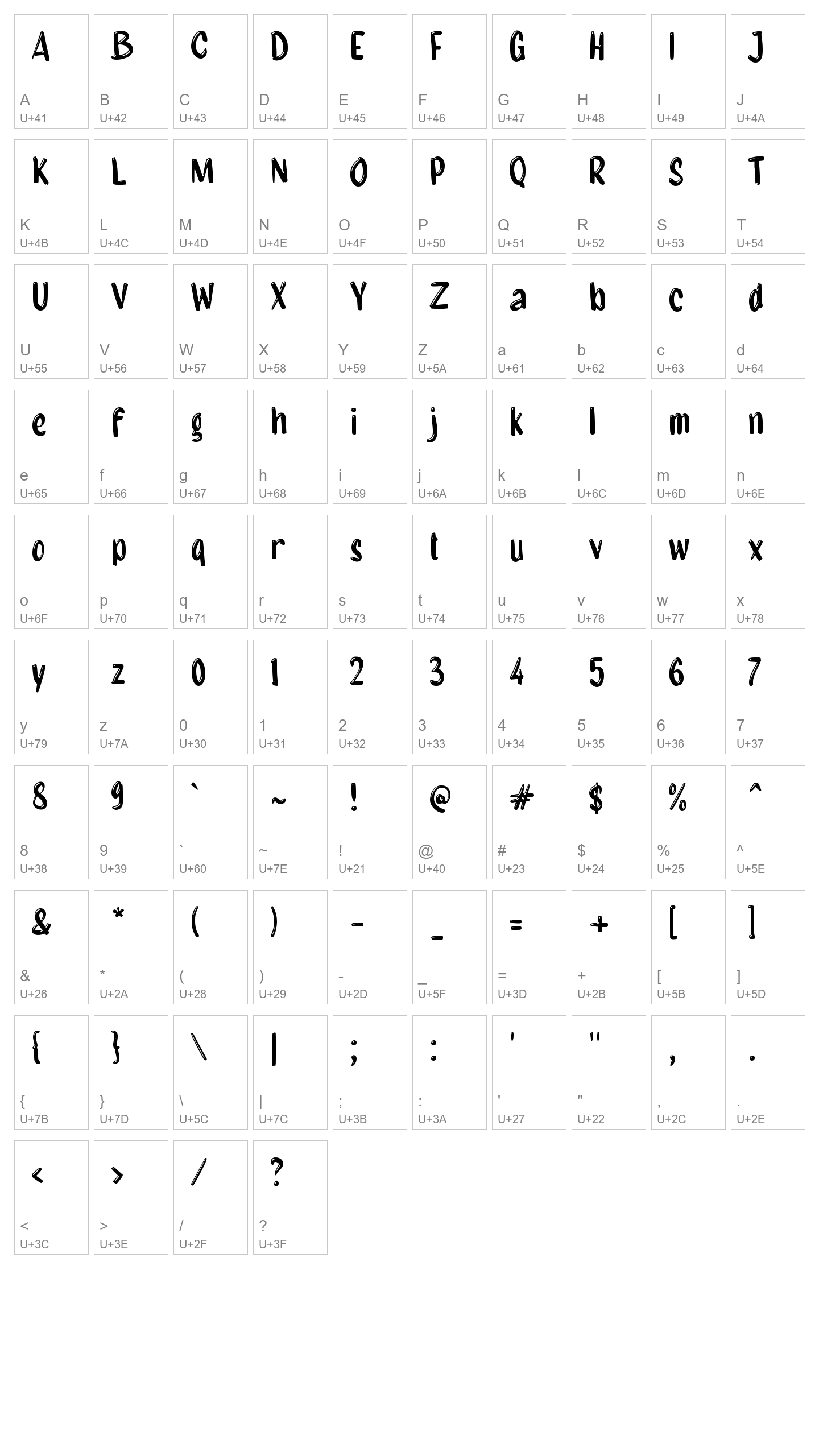 Character Map Image