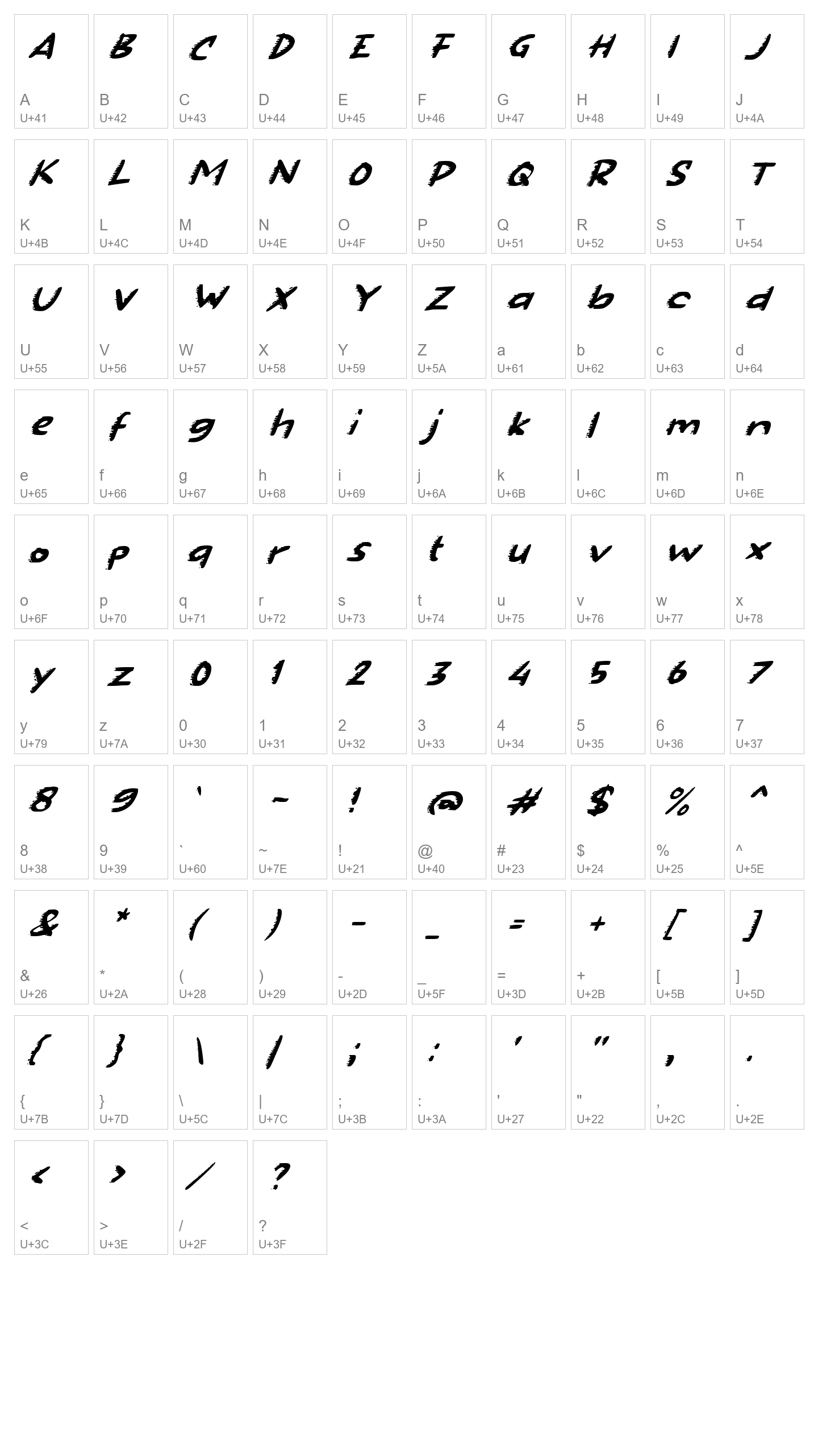 Character Map Image