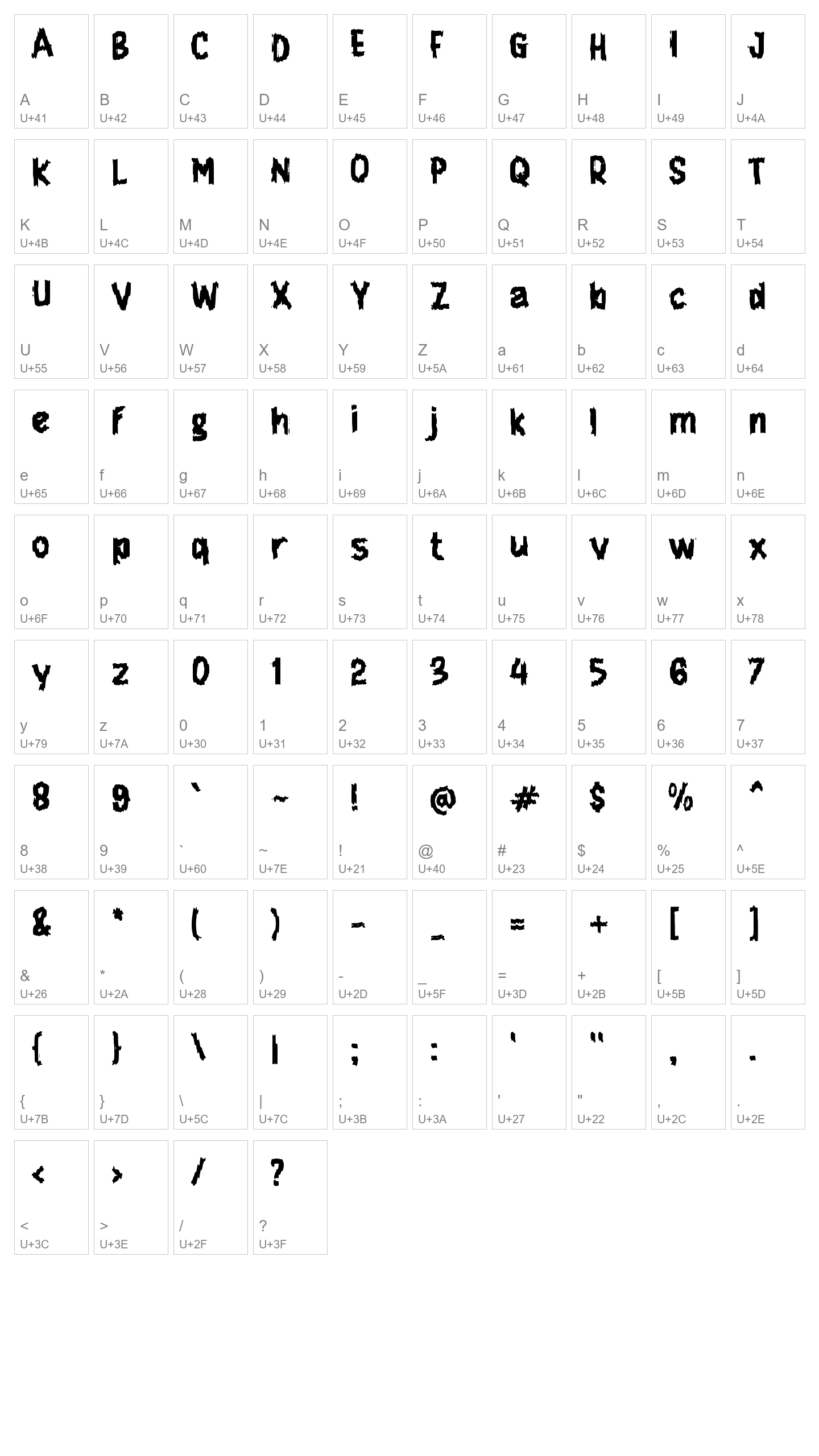 Character Map Image