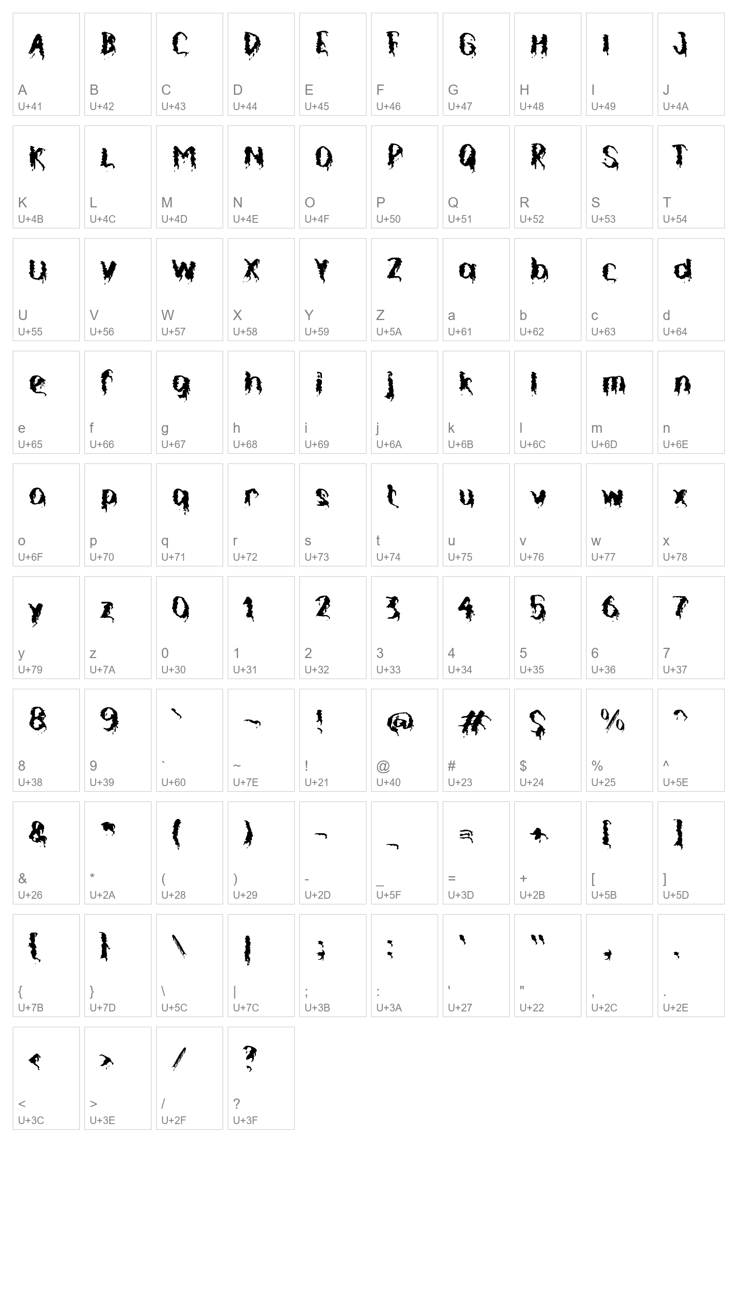 Character Map Image