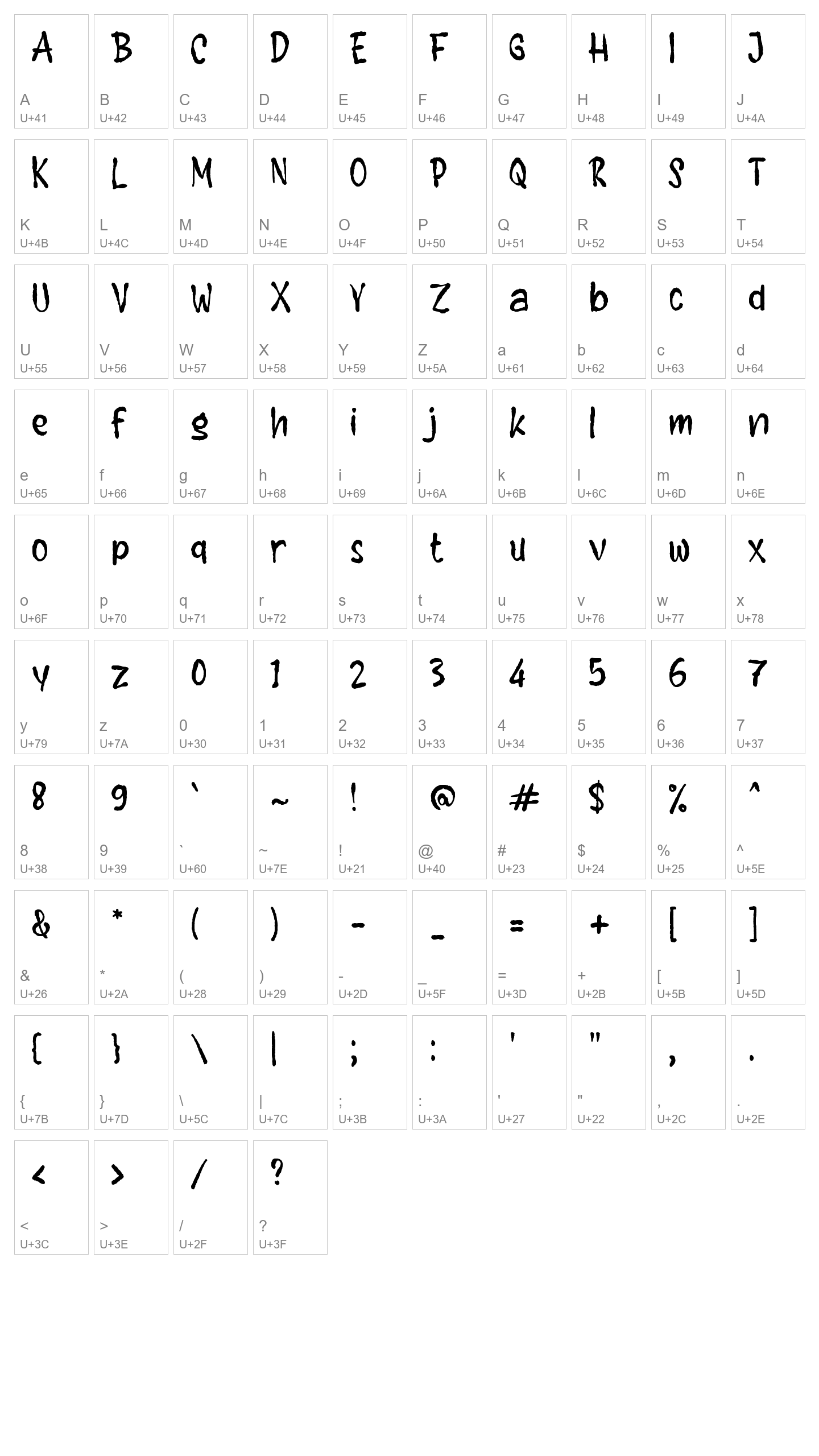 Character Map Image