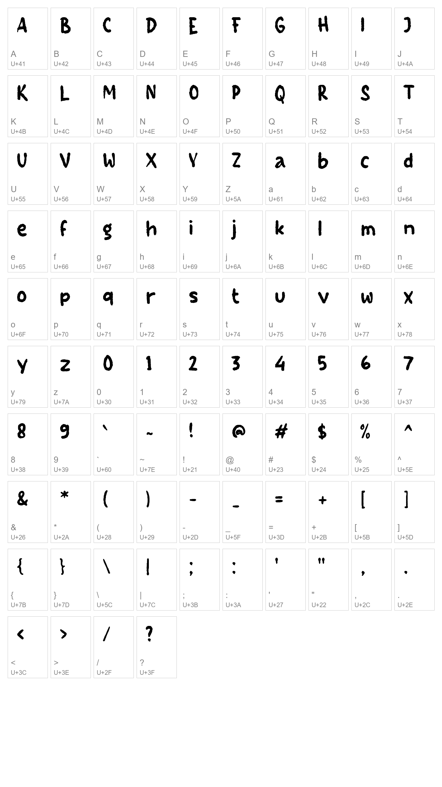 Character Map Image
