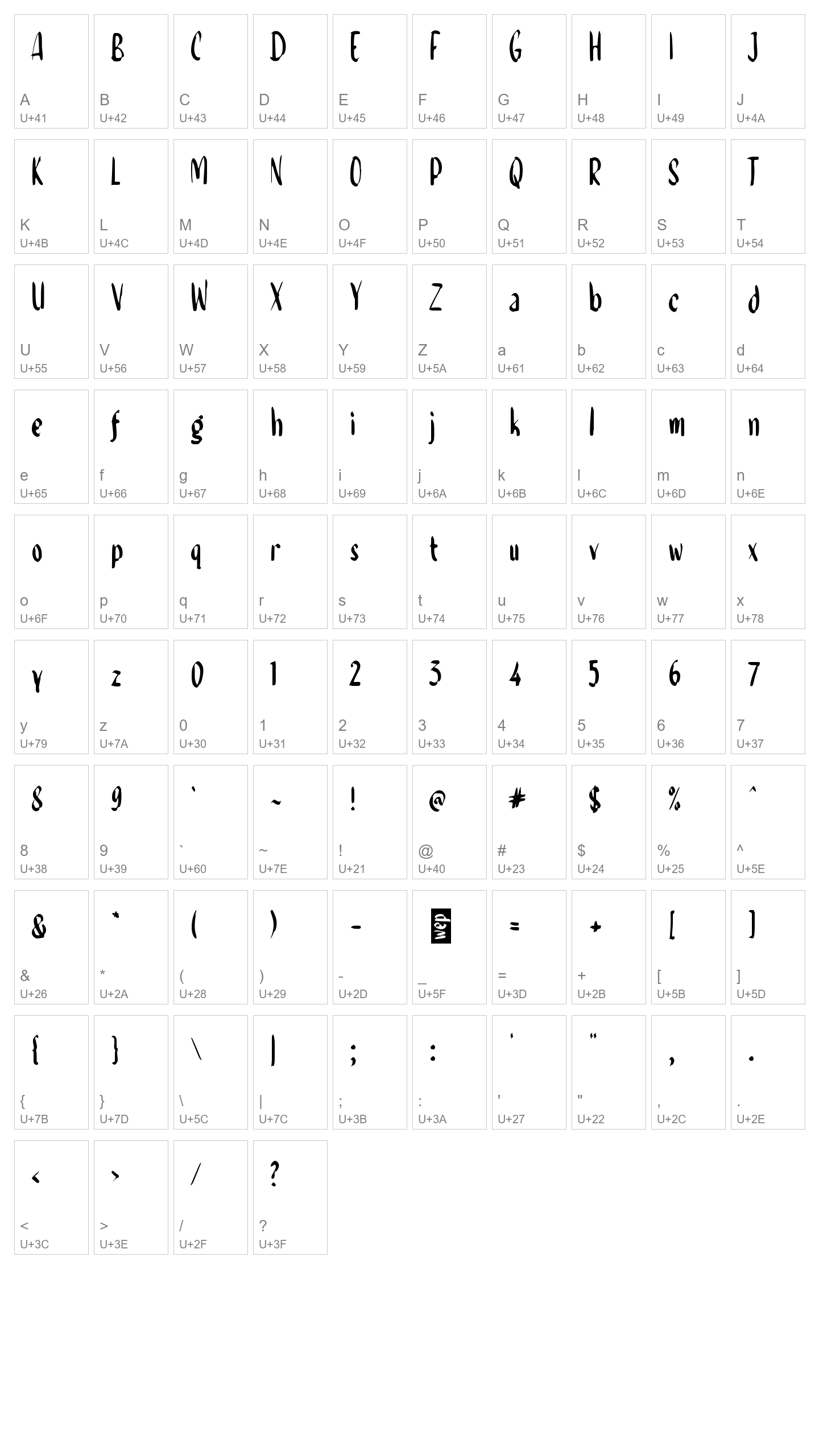 Character Map Image
