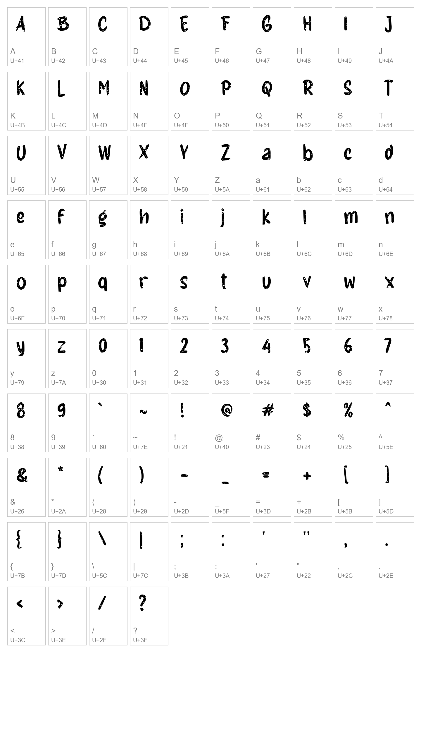 Character Map Image