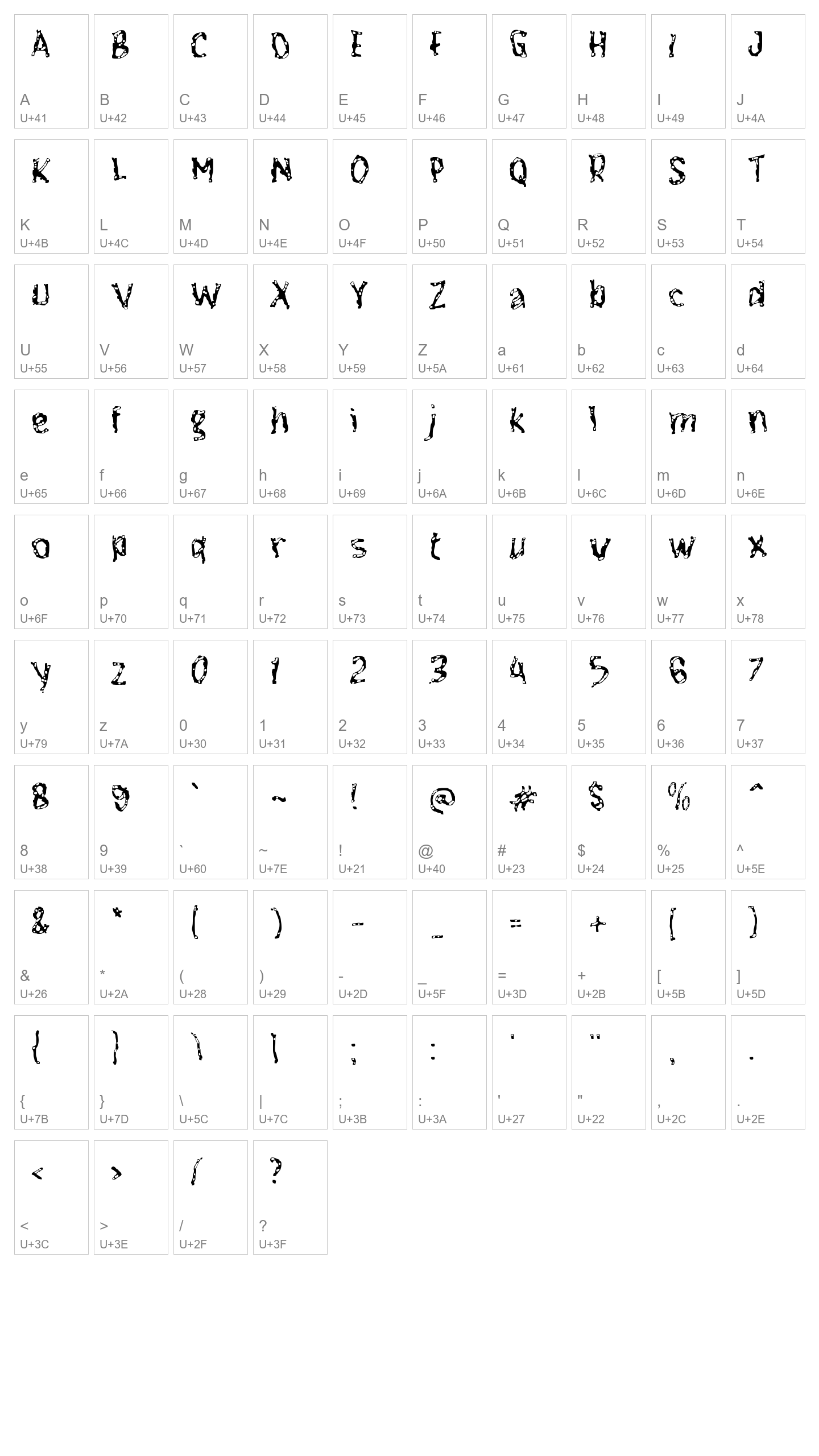 Character Map Image