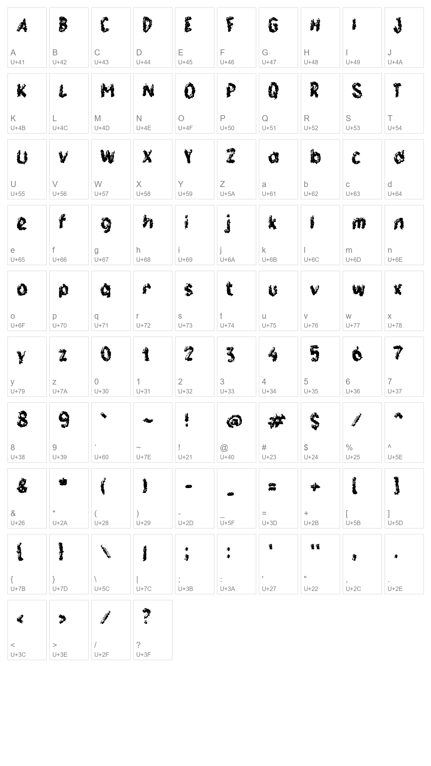 Character Map Image