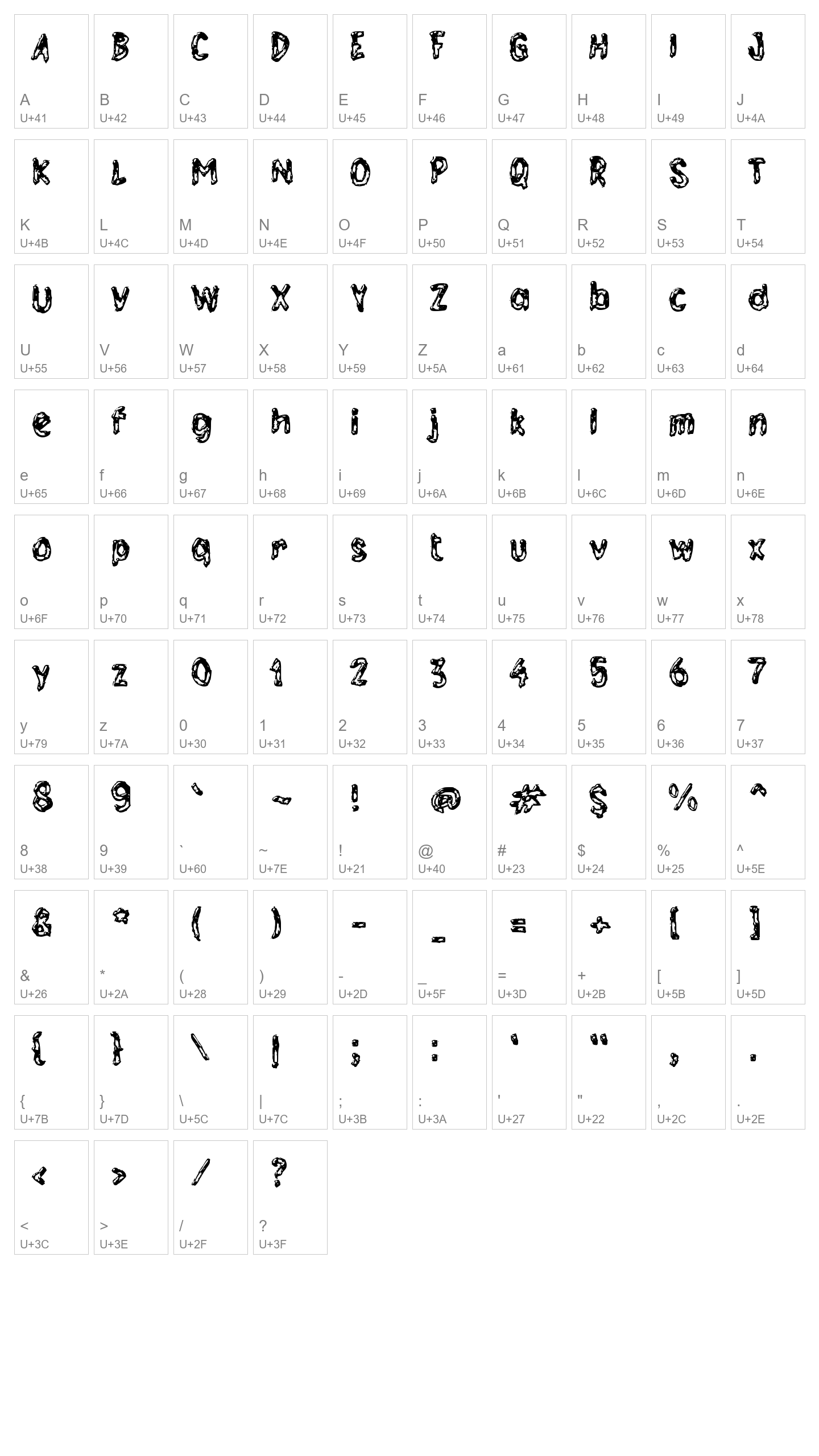 Character Map Image
