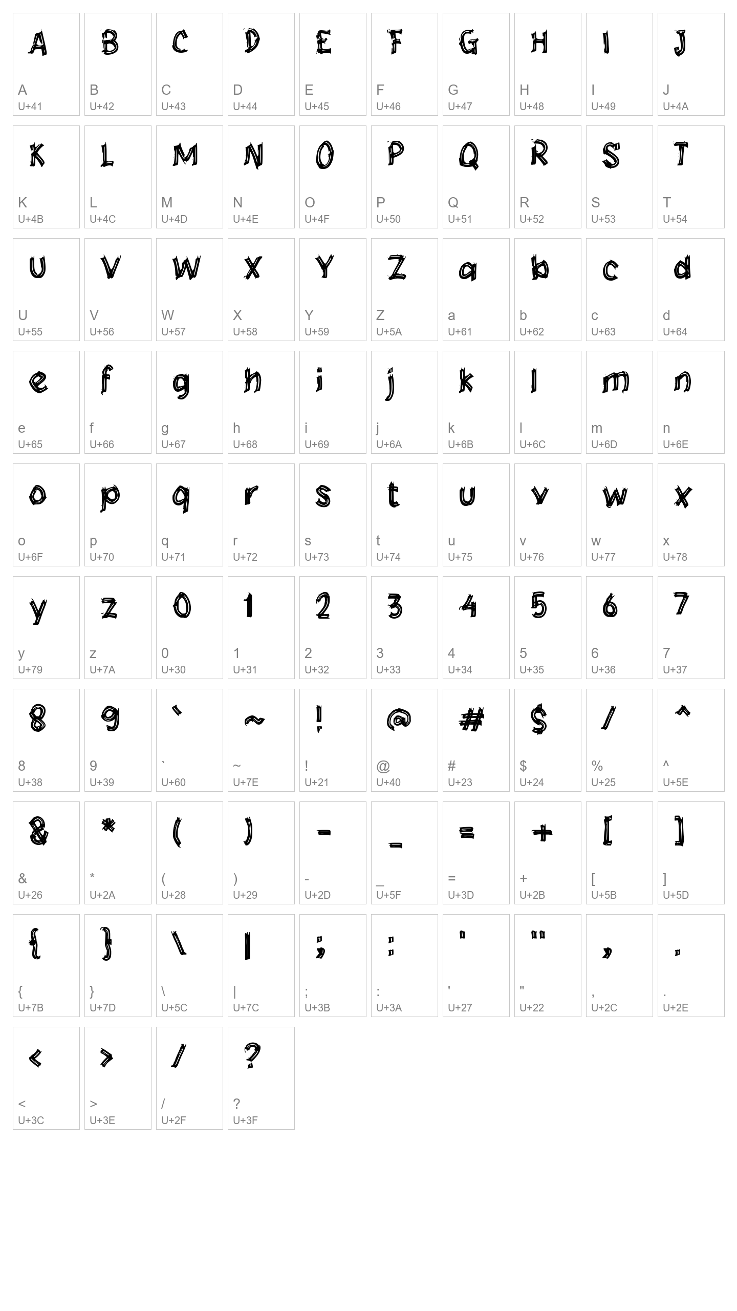 Character Map Image