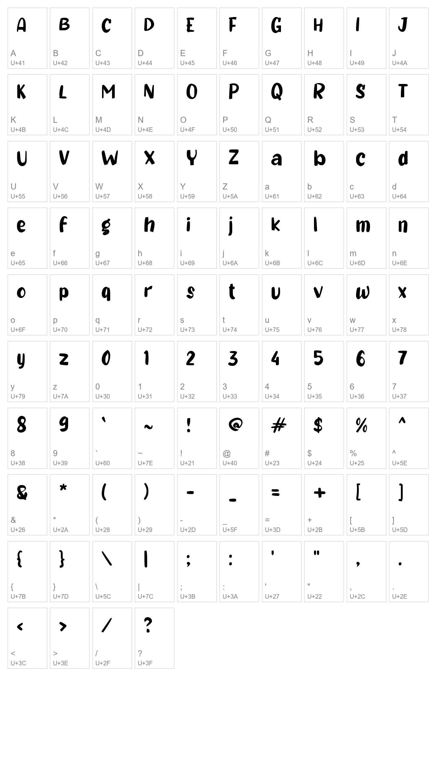 Character Map Image