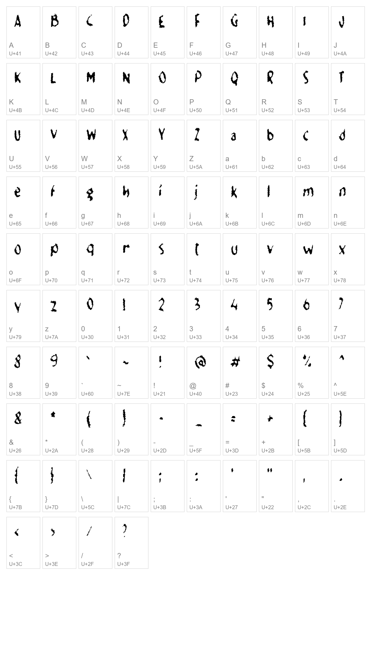 Character Map Image