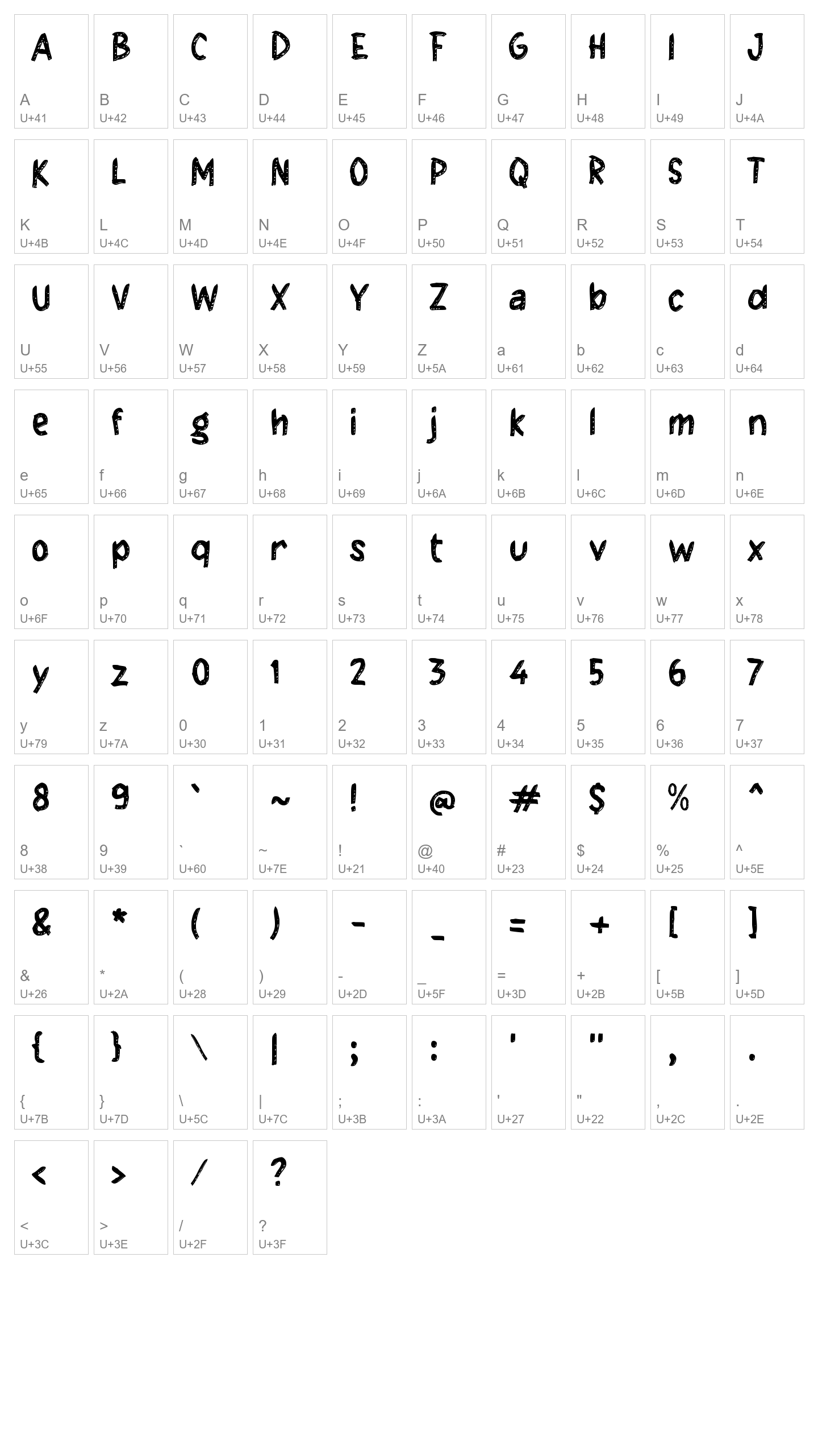Character Map Image