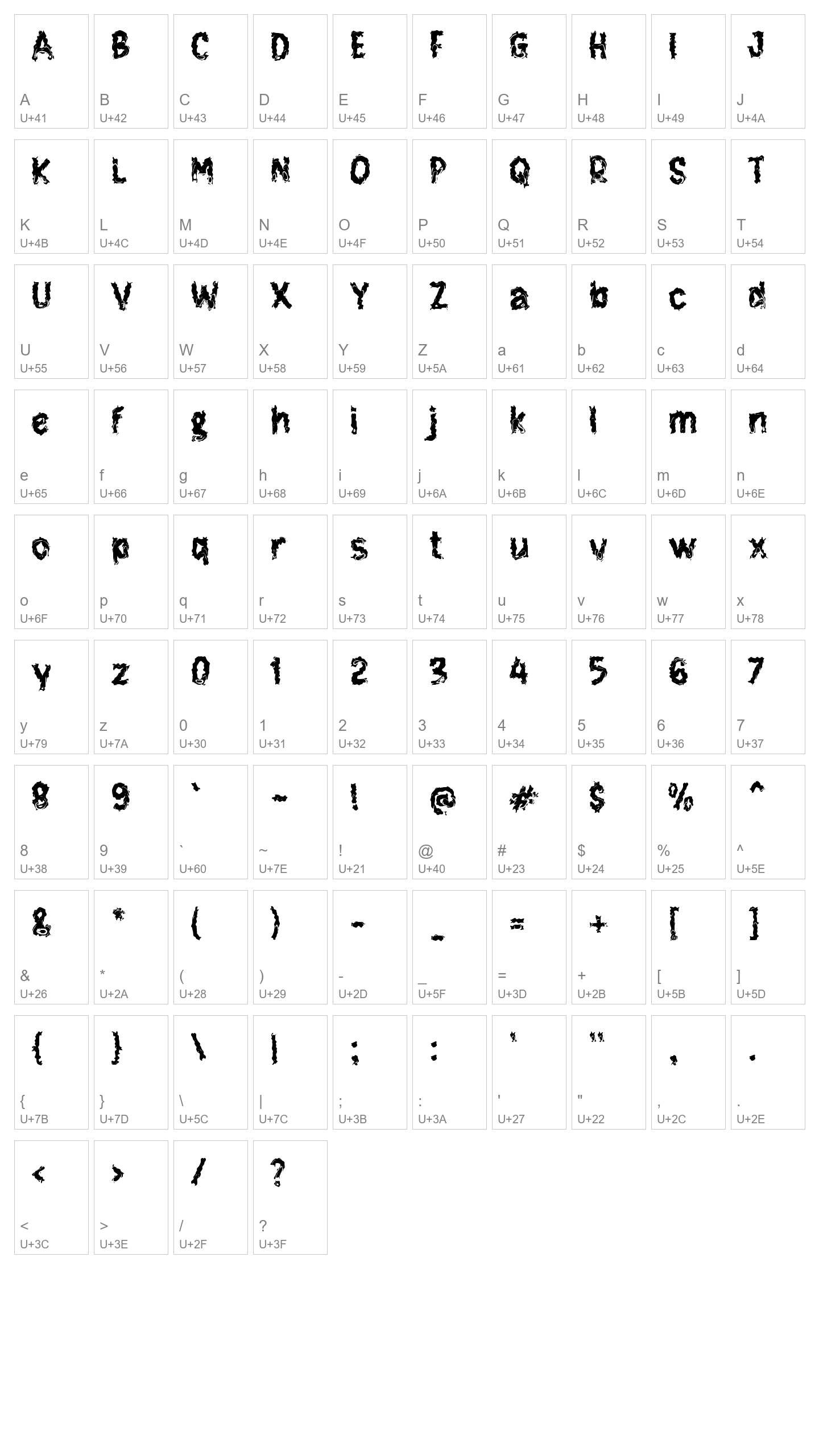 Character Map Image