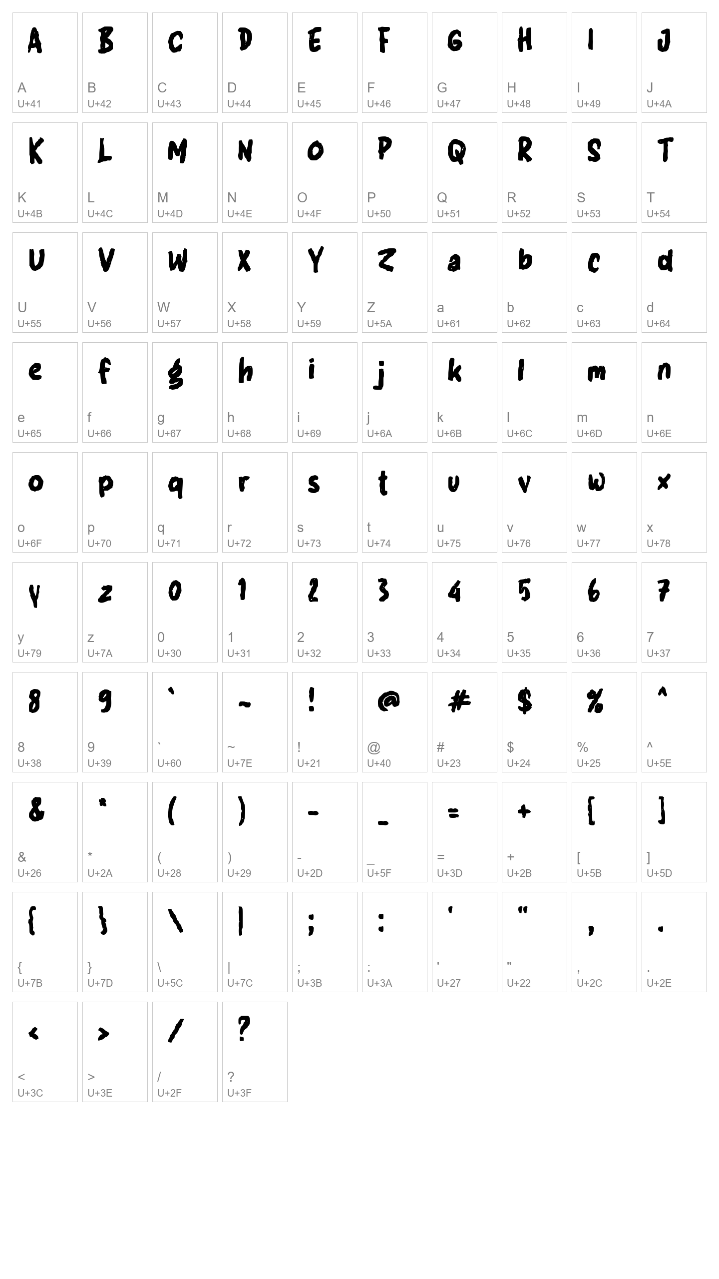 Character Map Image