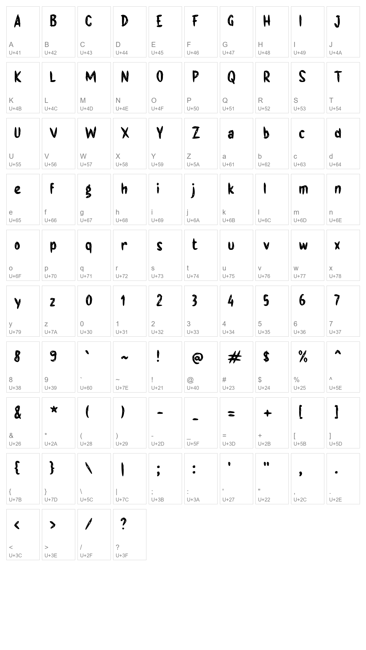Character Map Image