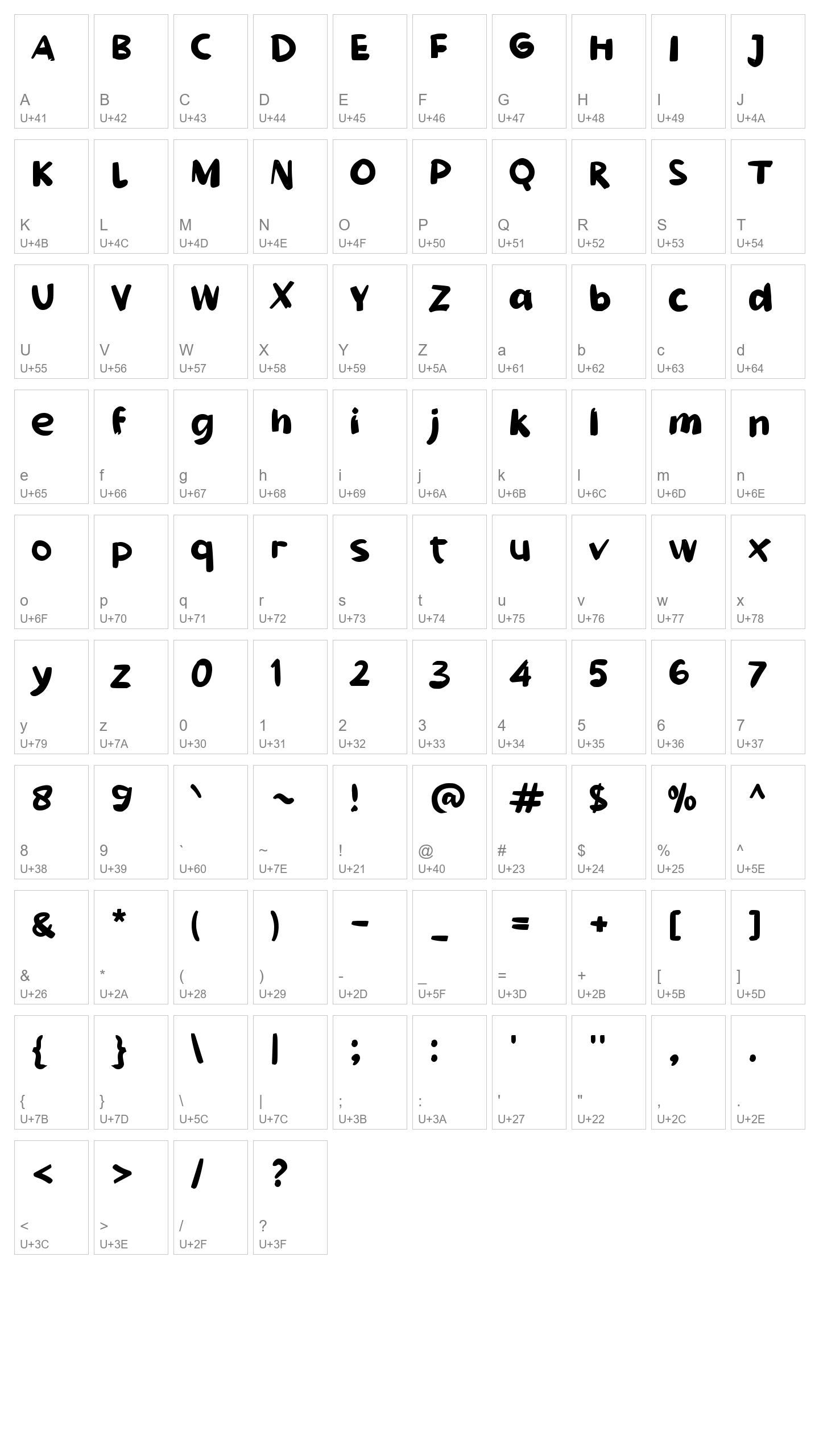 Character Map Image