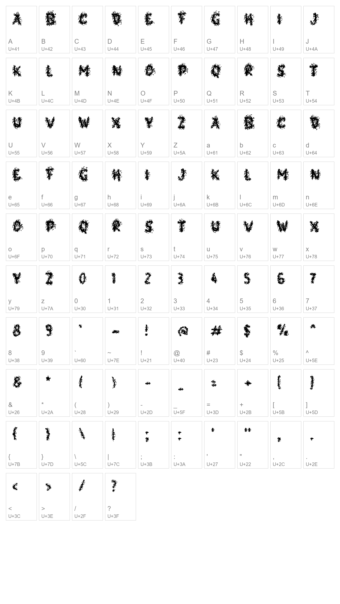 Character Map Image
