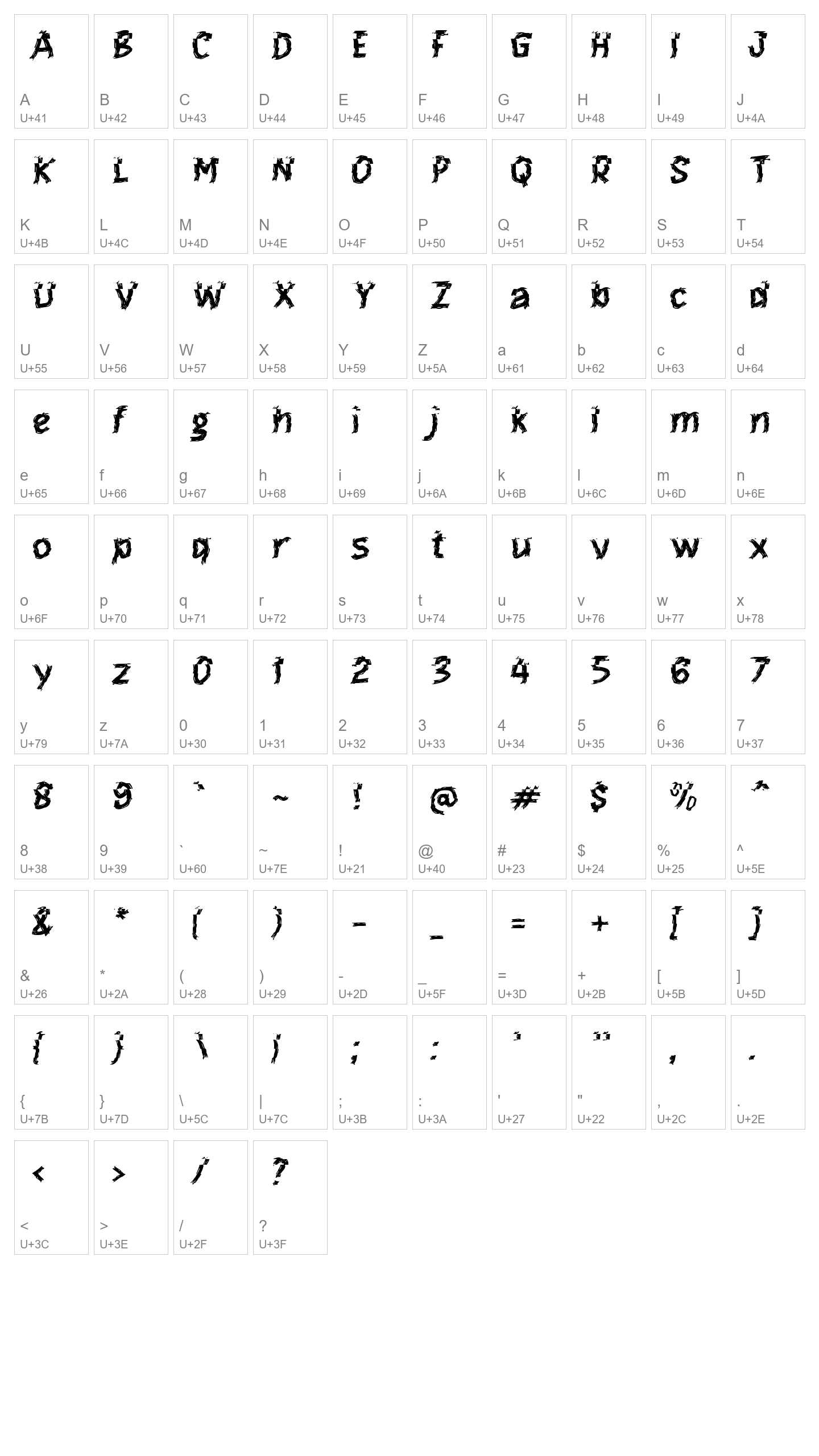 Character Map Image