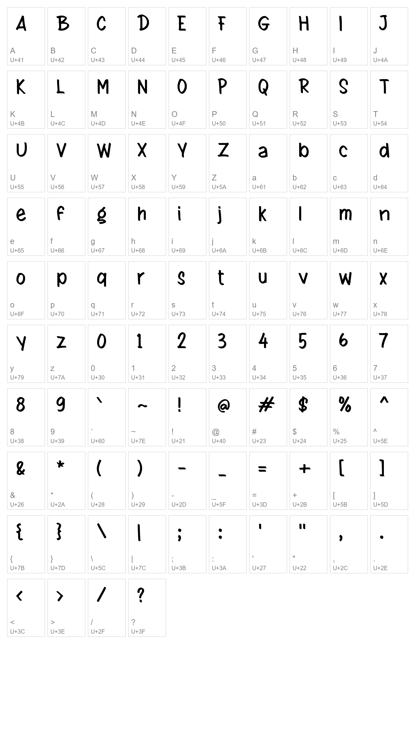 Character Map Image