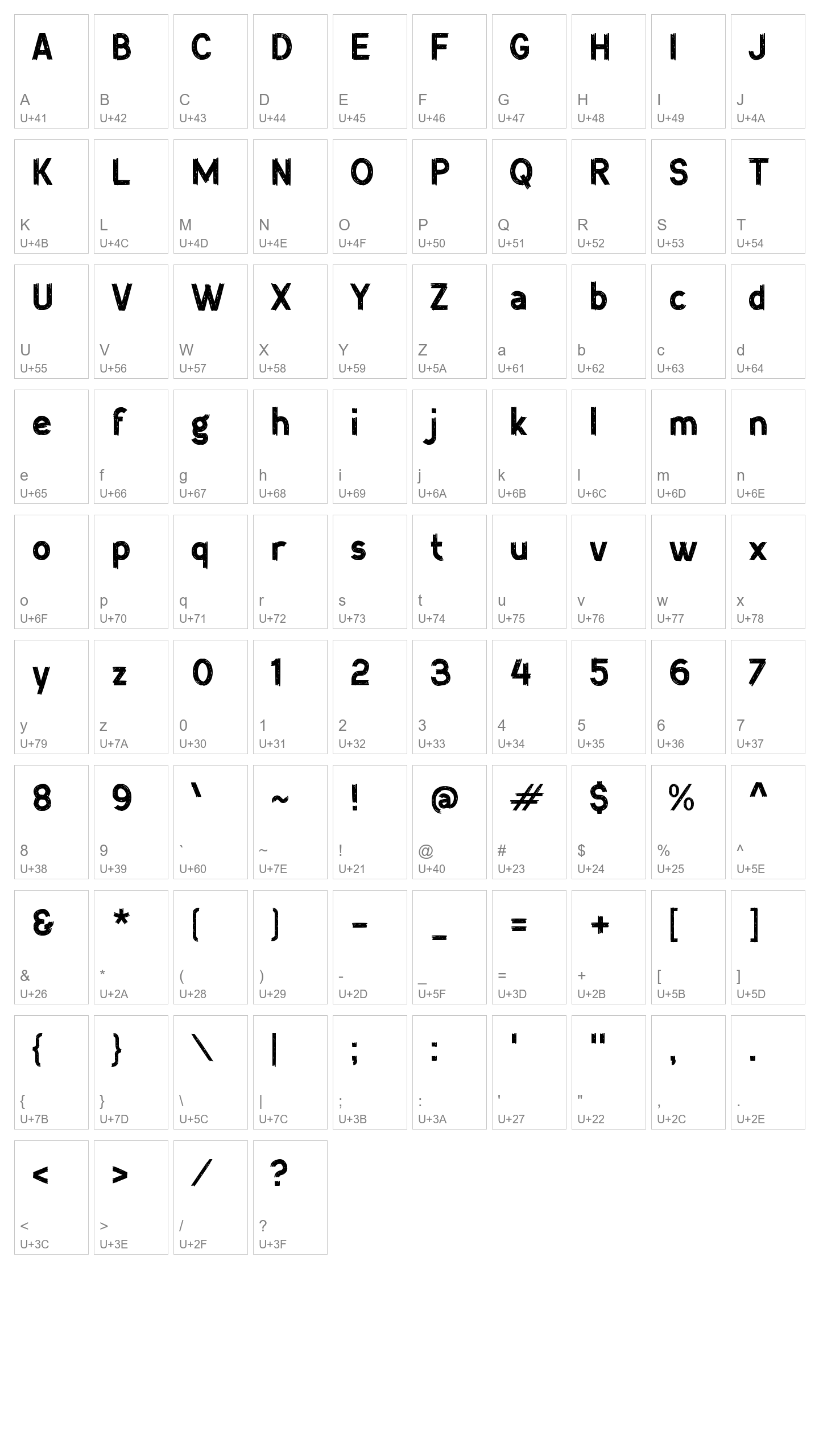 Character Map Image