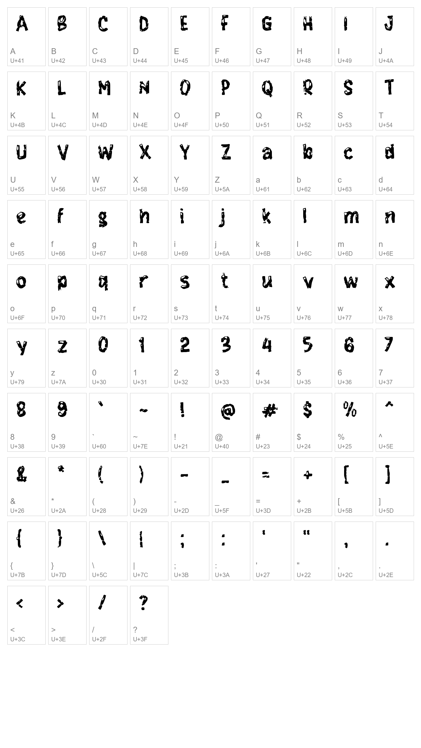 Character Map Image