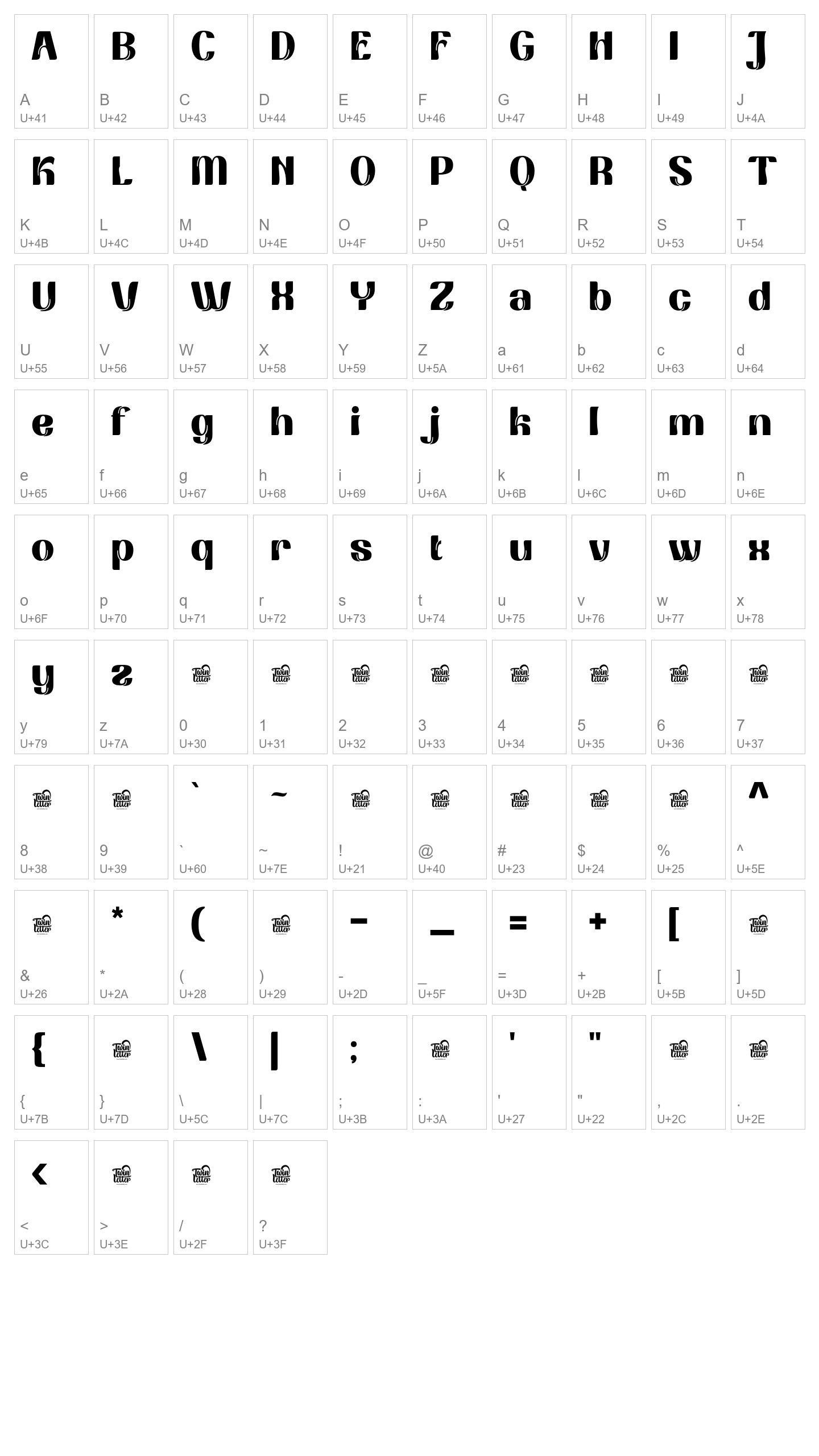 Character Map Image