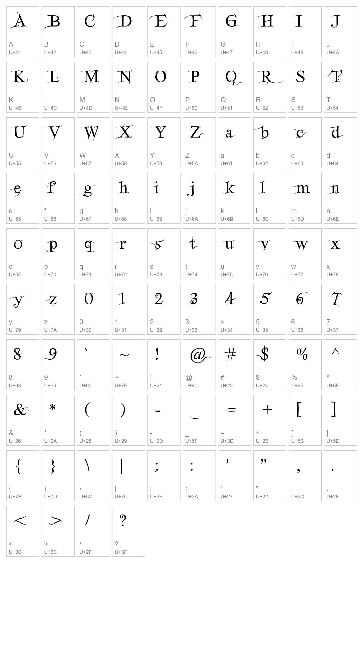 Character Map Image