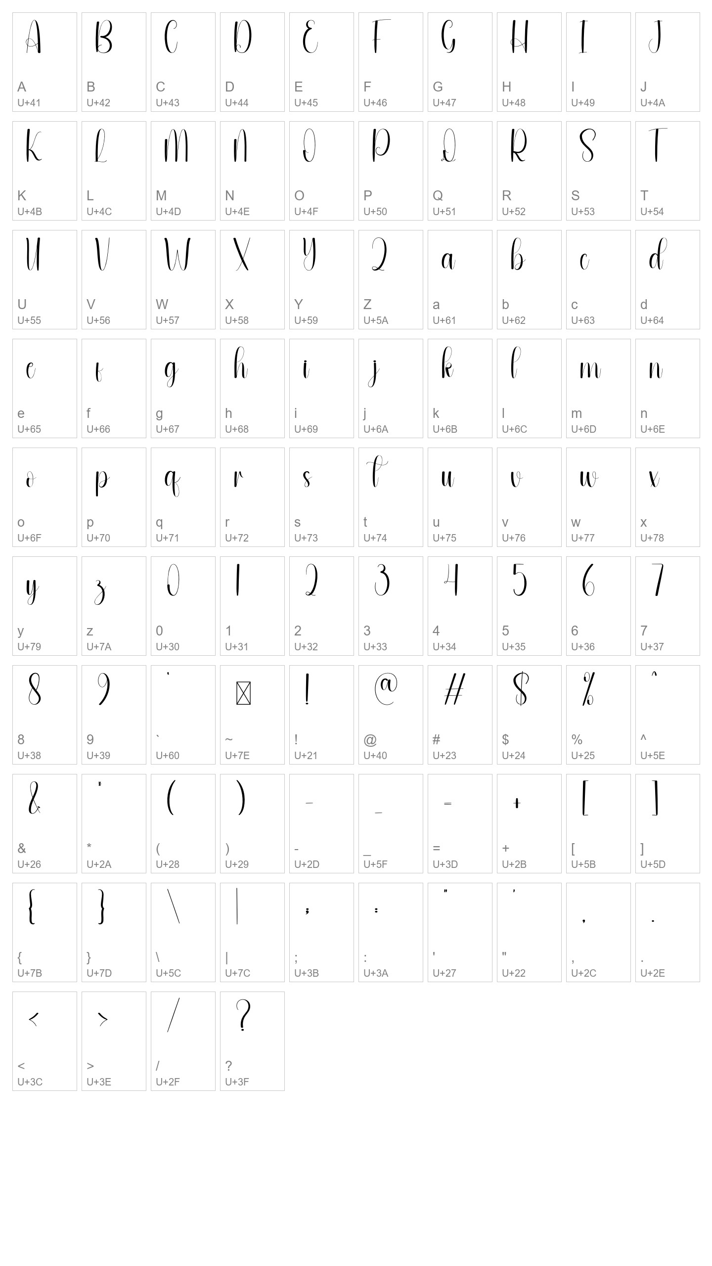 Character Map Image