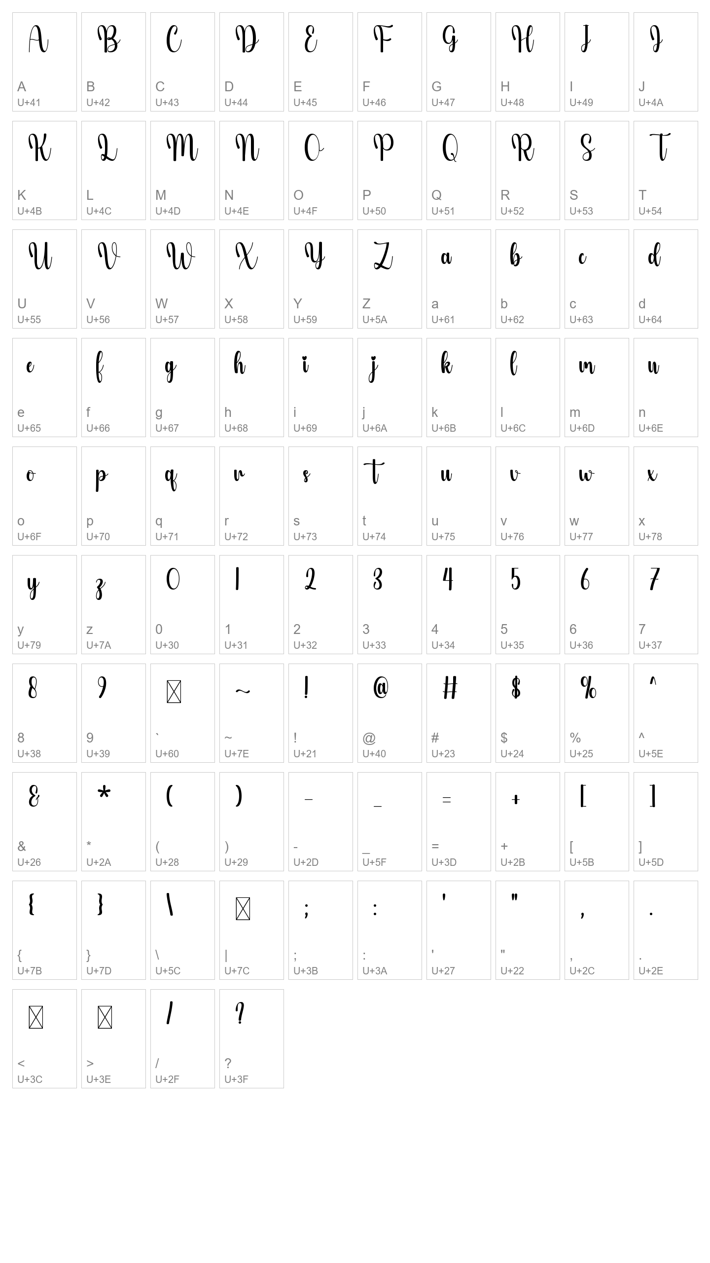Character Map Image