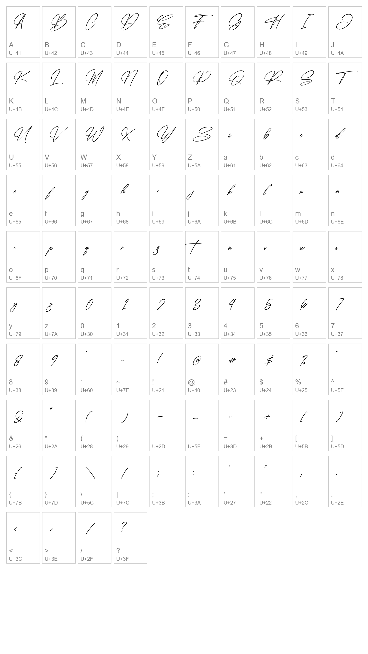Character Map Image