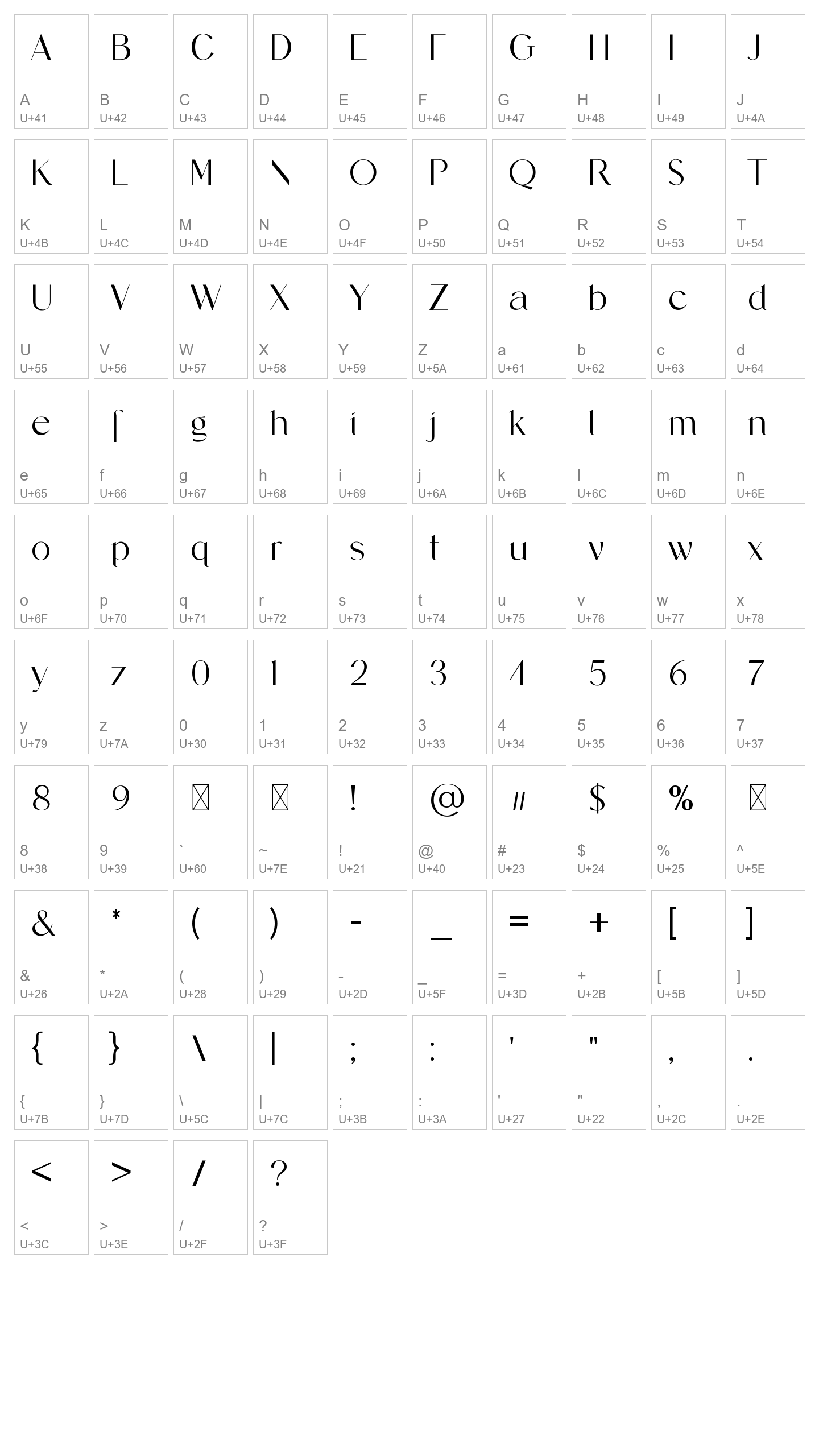 Character Map Image