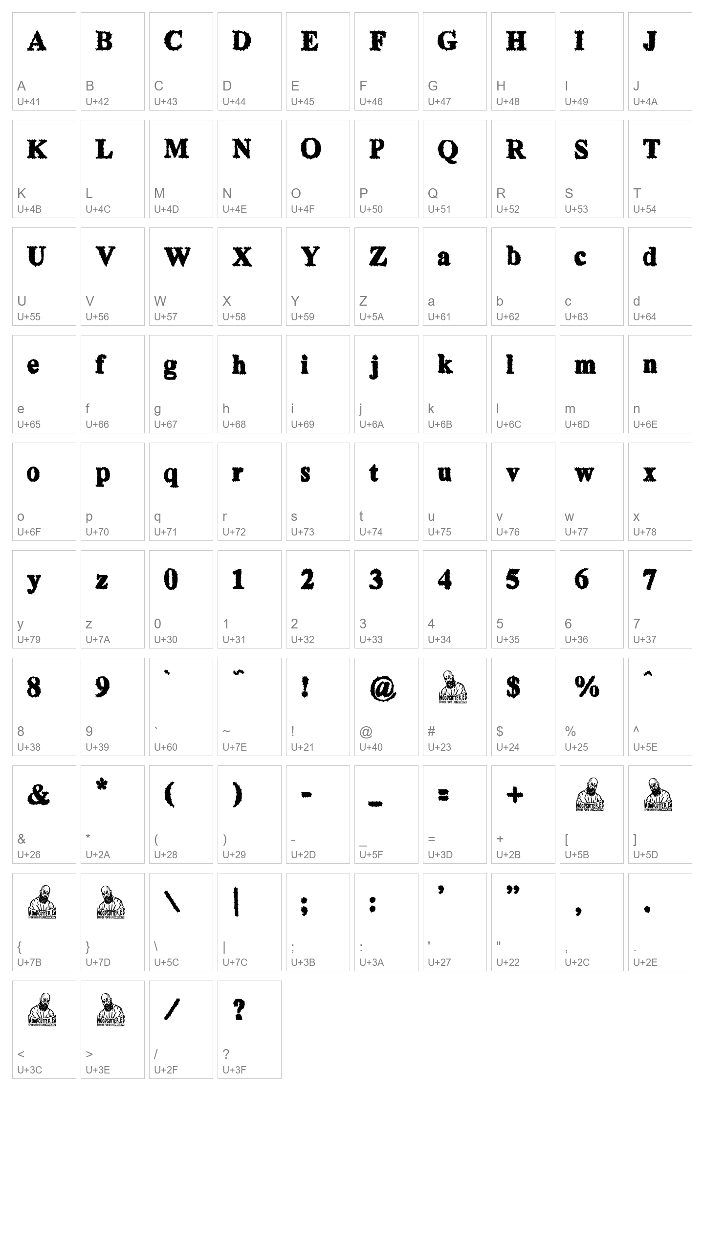 Character Map Image