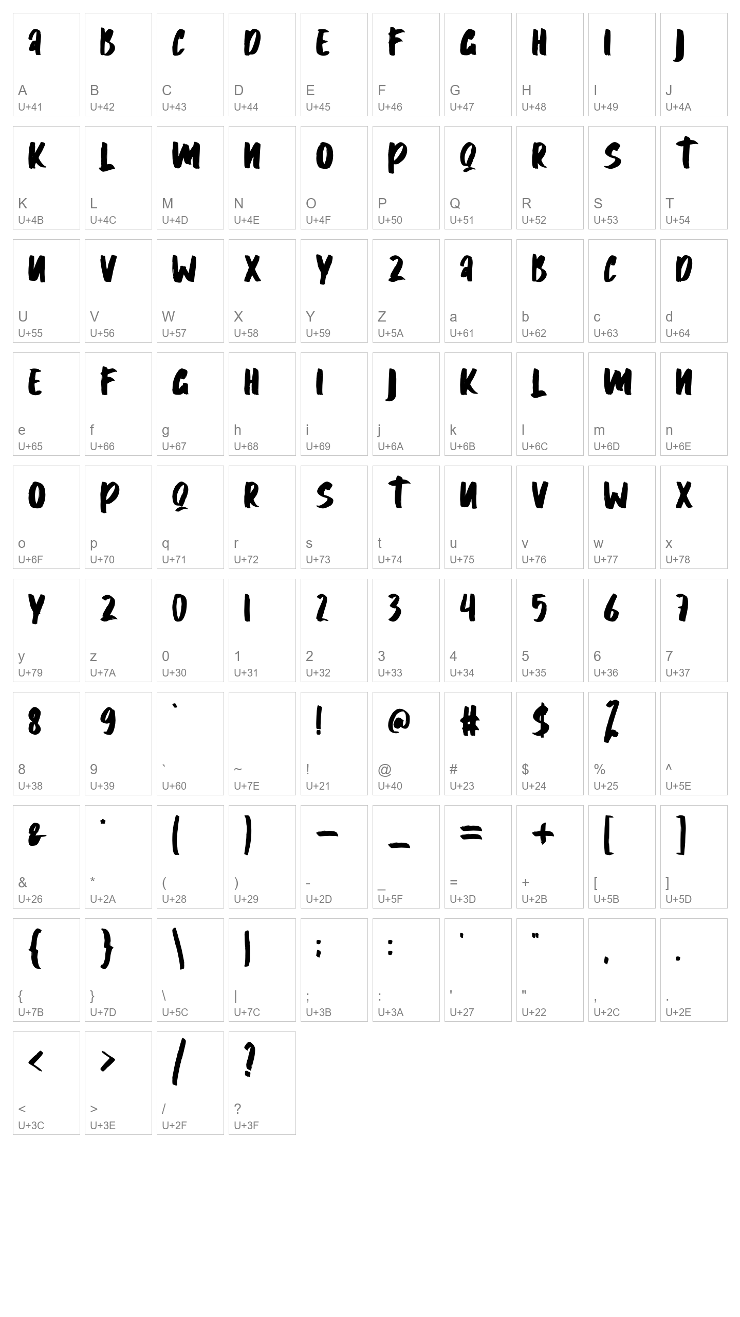 Character Map Image