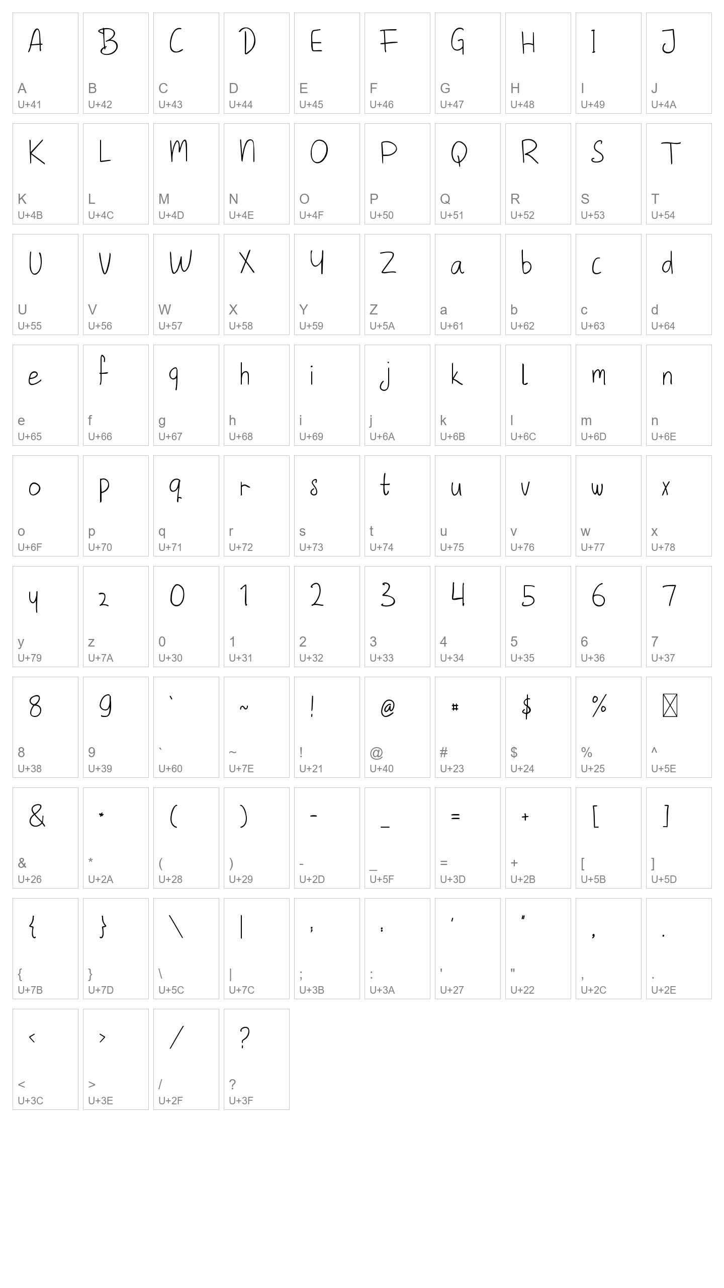 Character Map Image