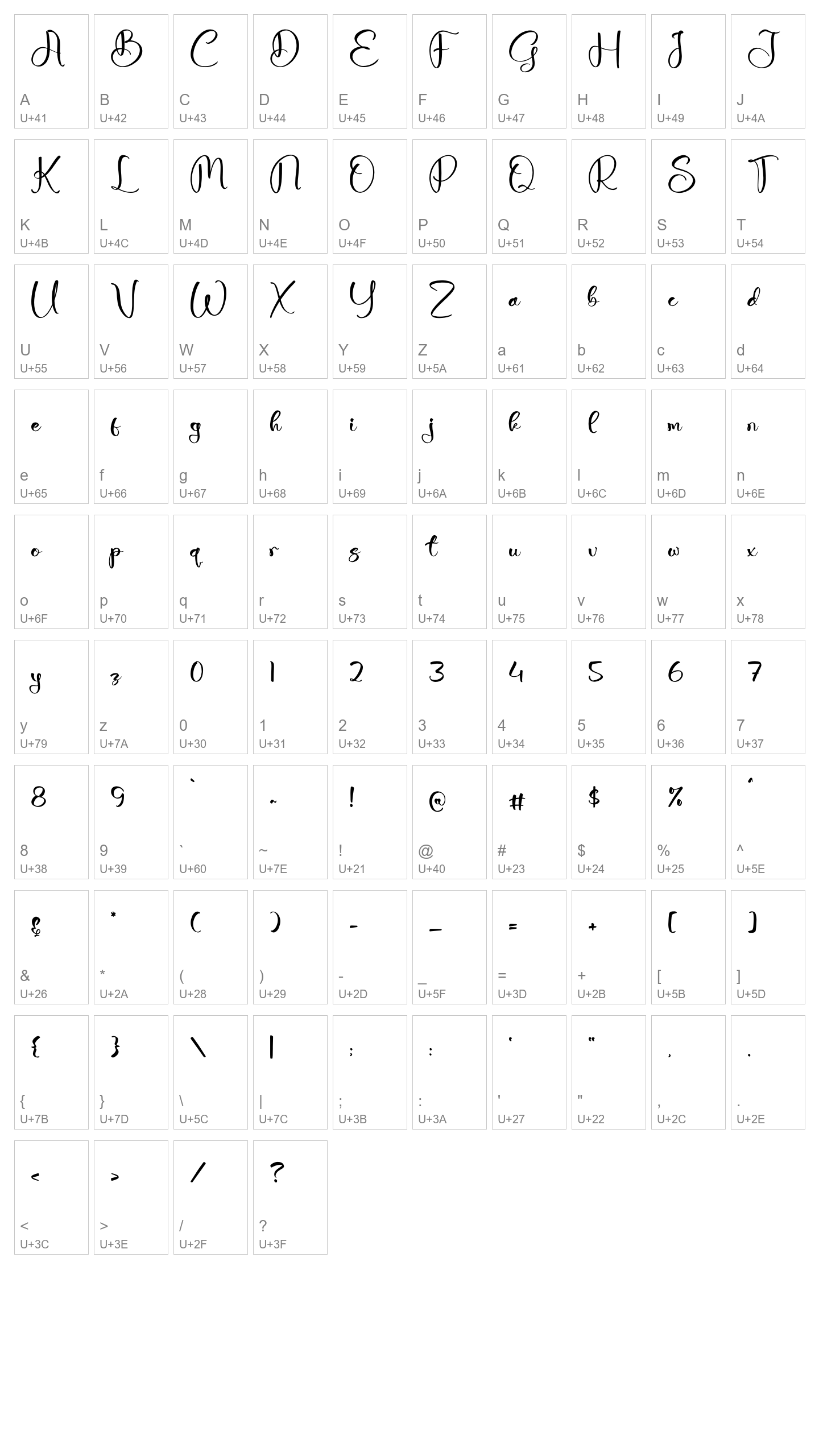 Character Map Image