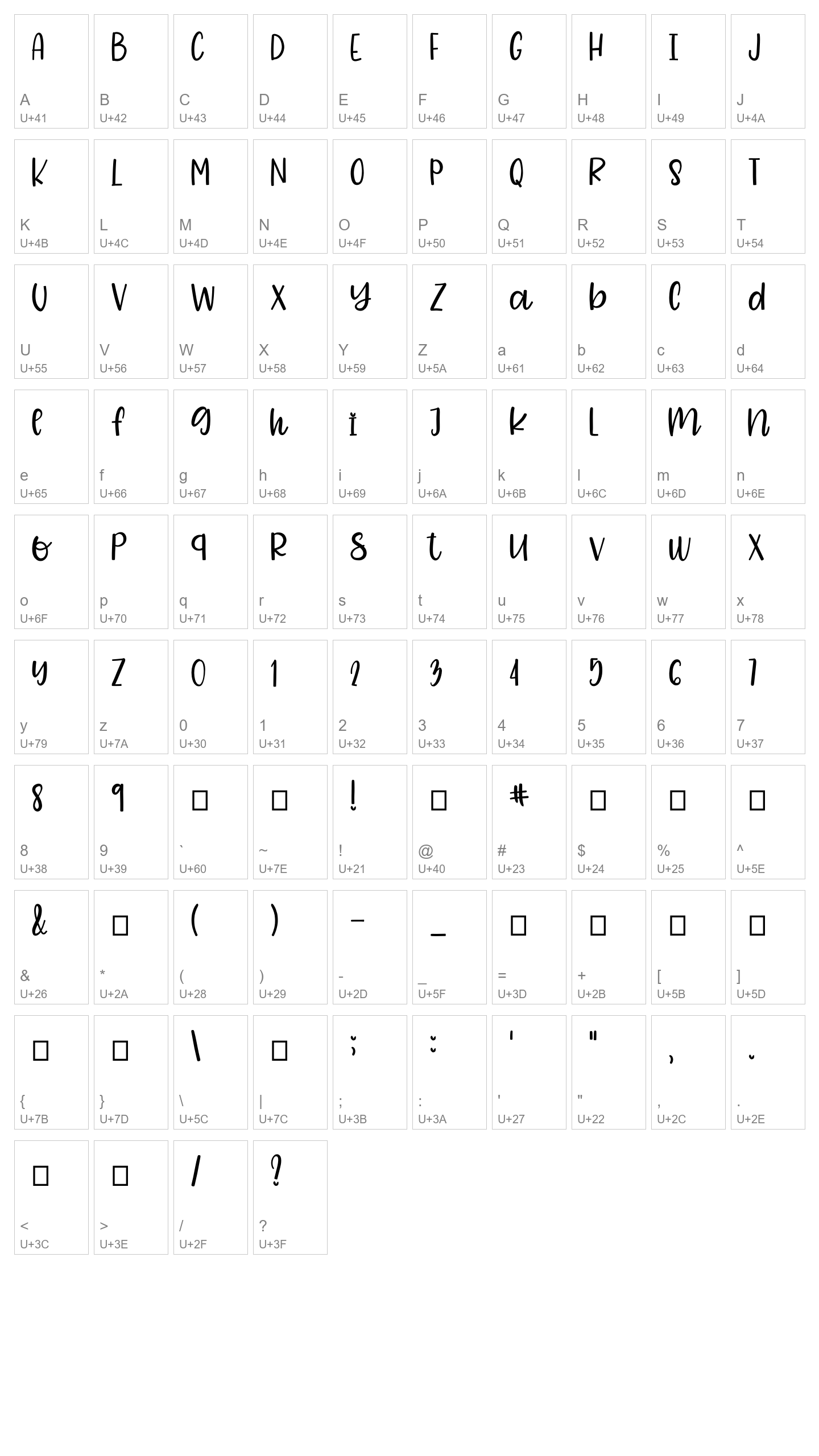 Character Map Image