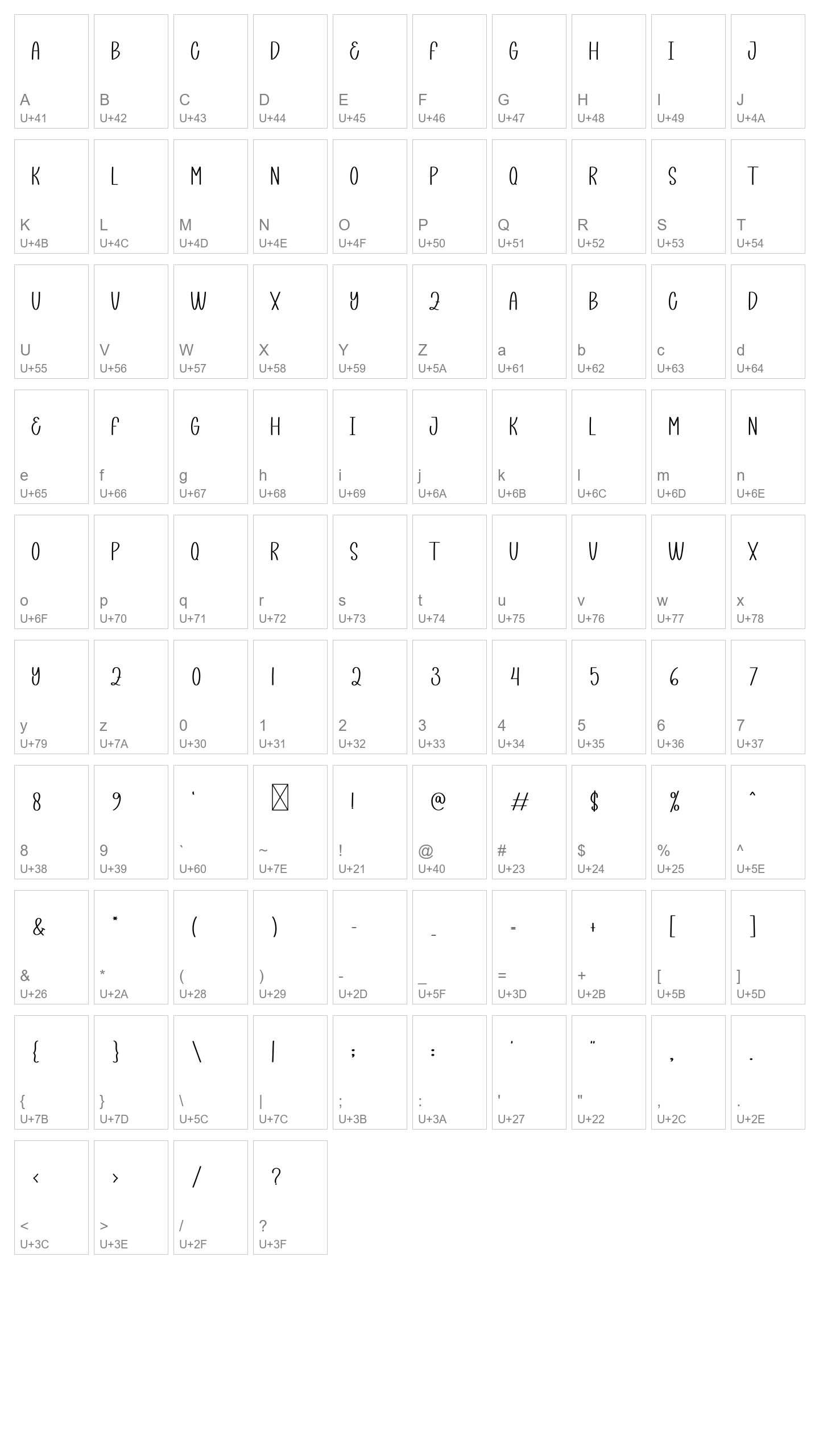 Character Map Image