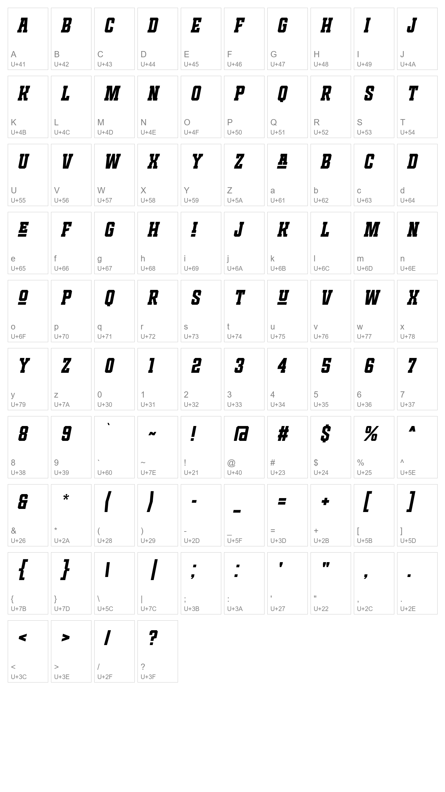 Character Map Image