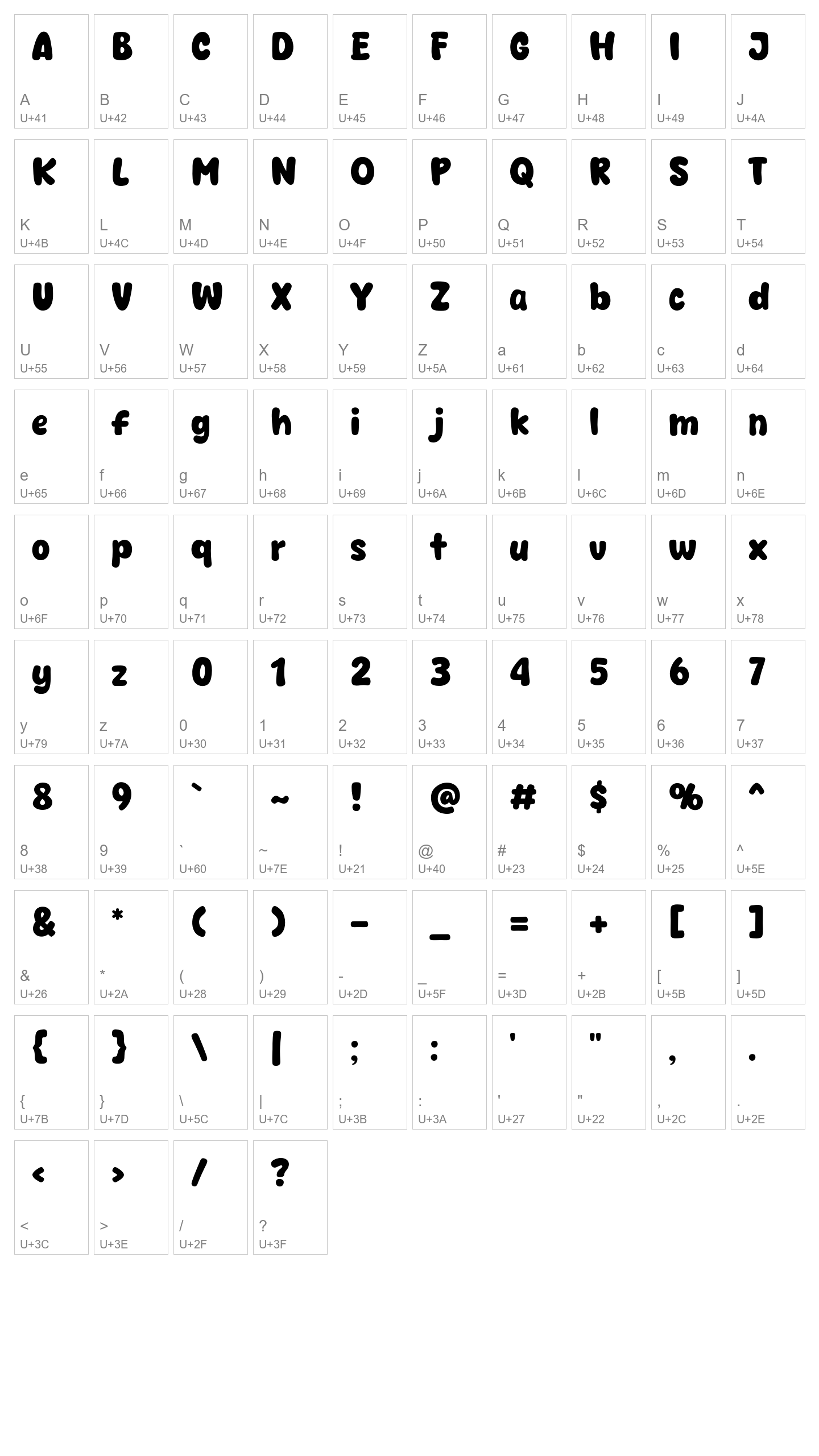 Character Map Image
