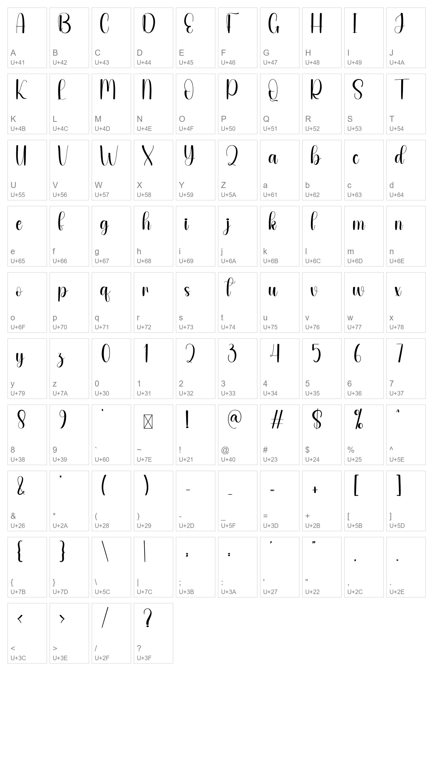Character Map Image