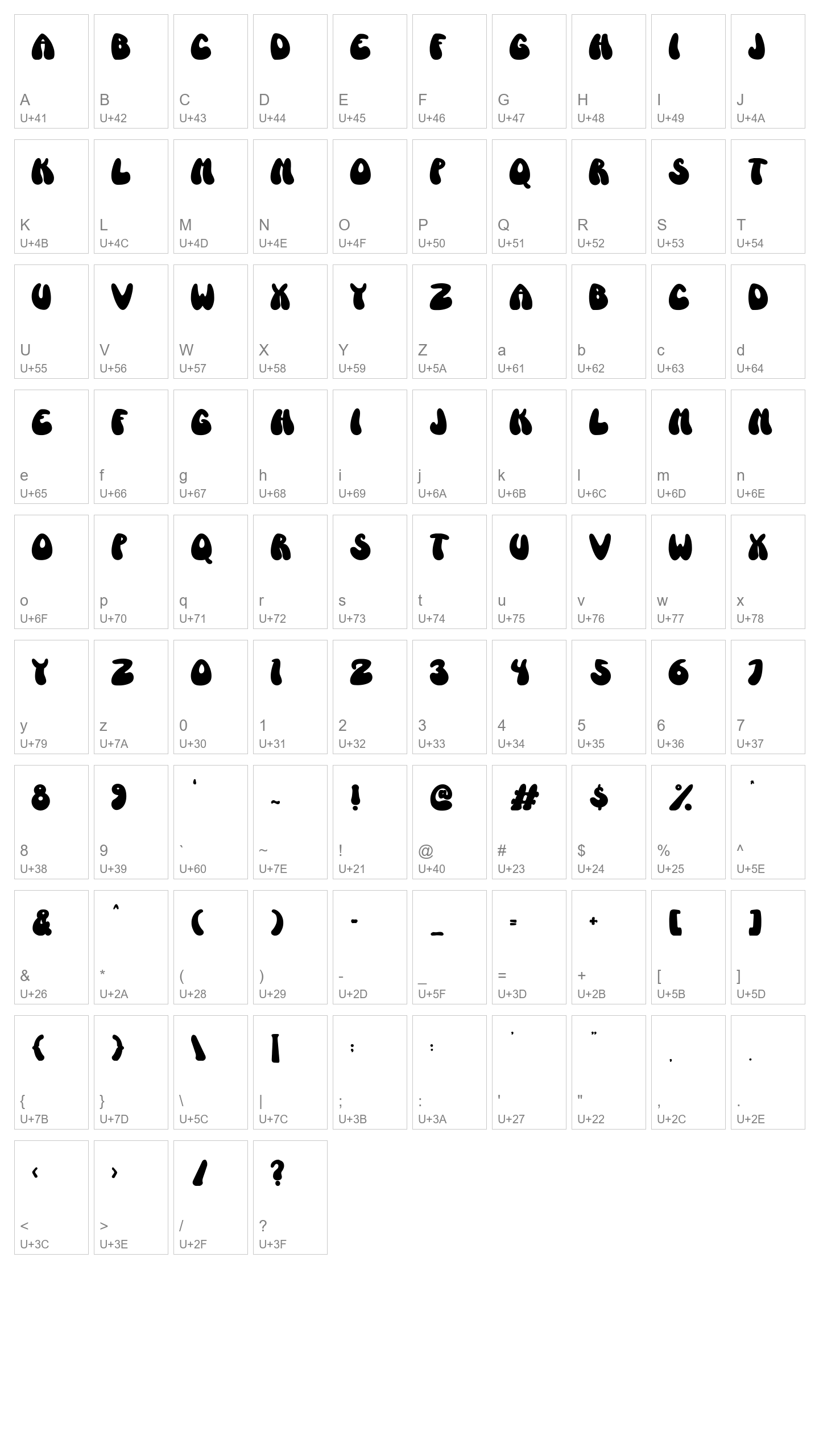 Character Map Image