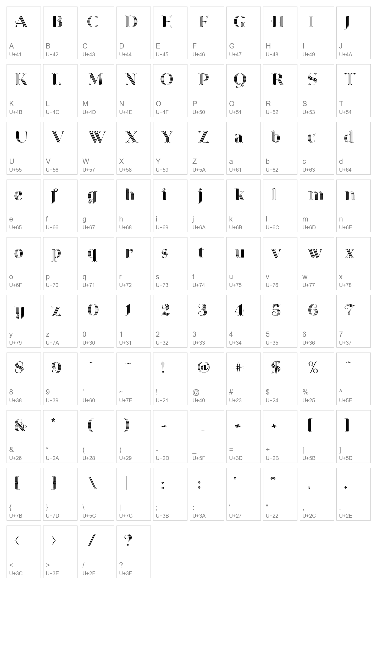 Character Map Image