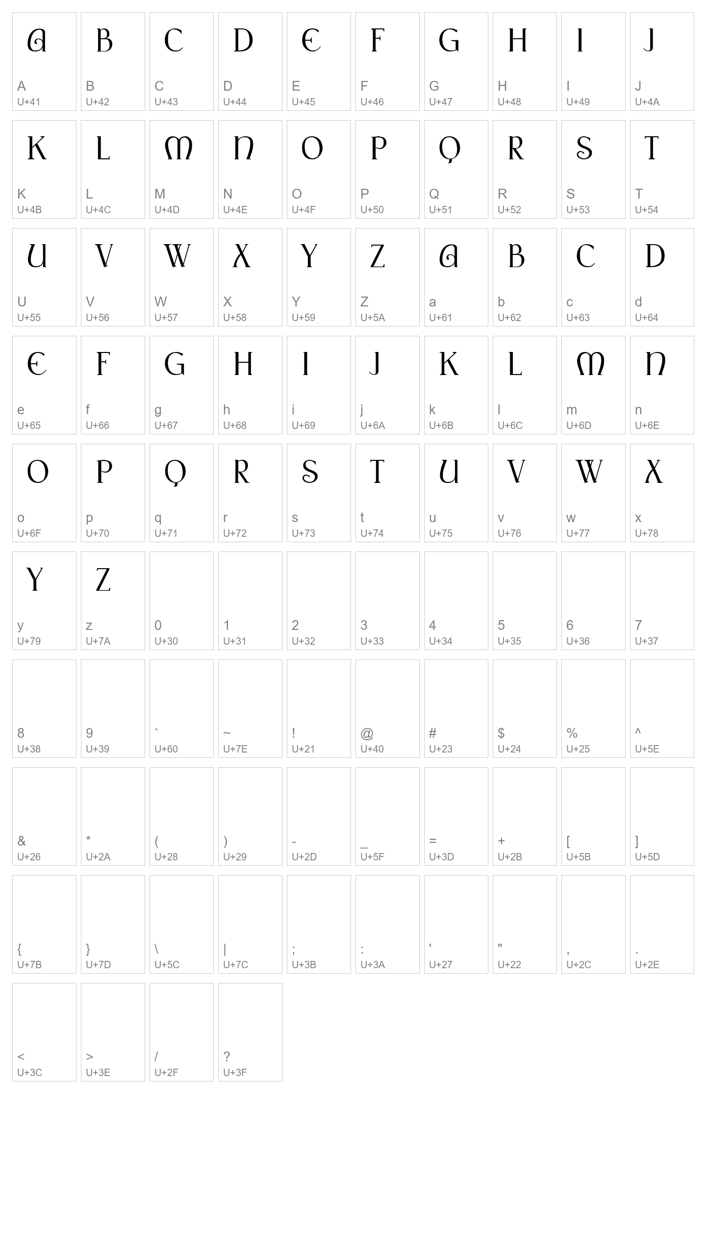 Character Map Image