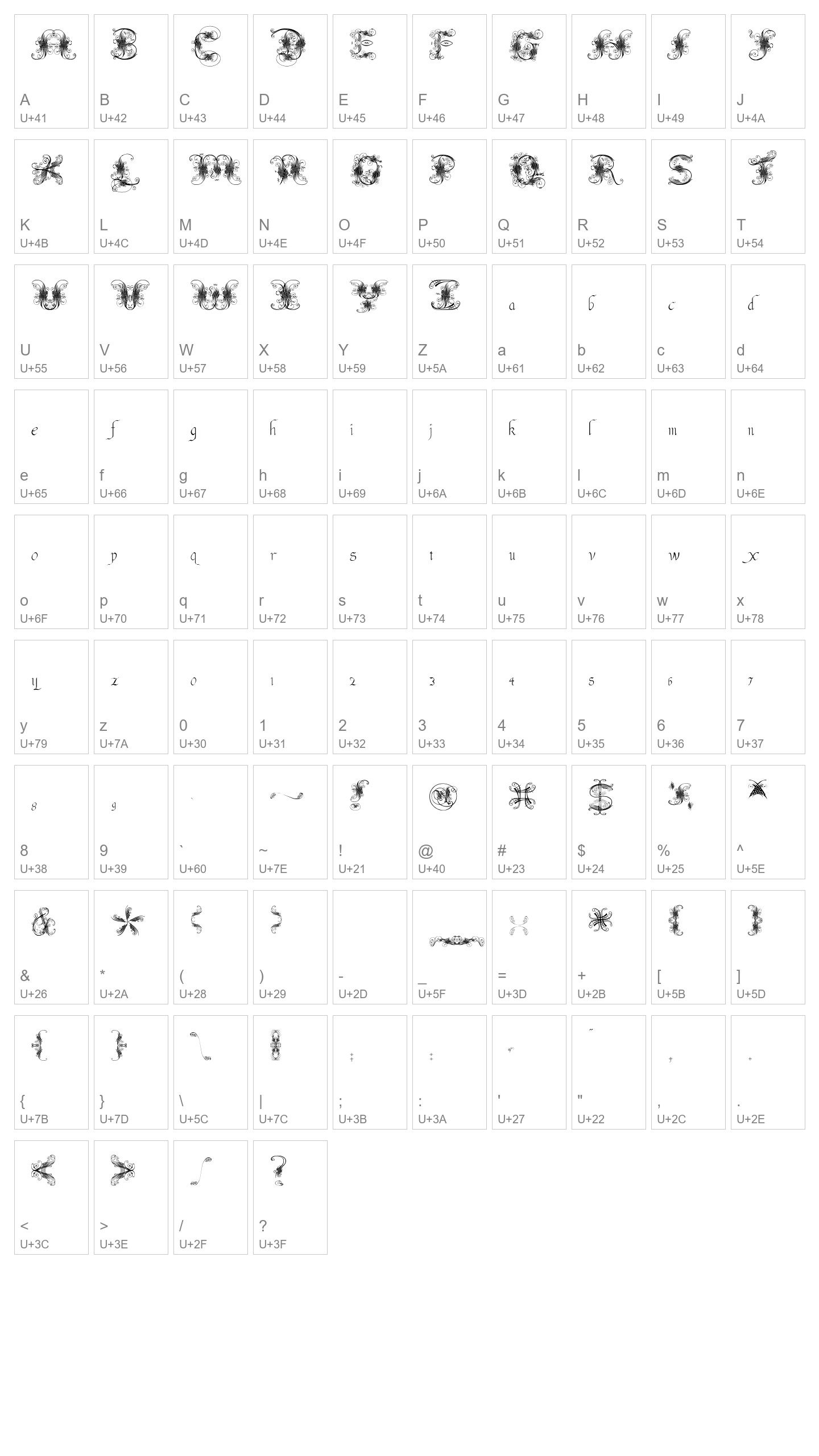 Character Map Image